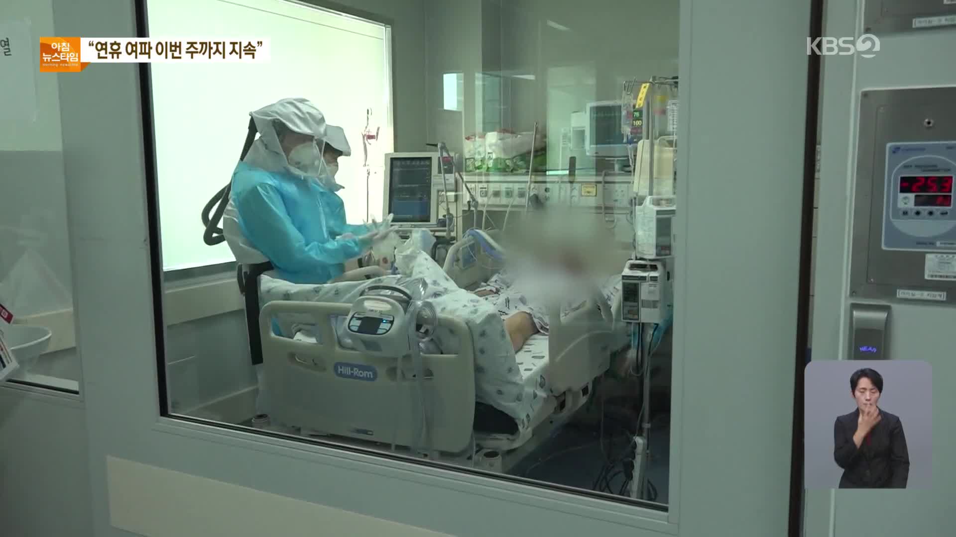 수도권 이어 비수도권까지 증가…“이번 주까지 연휴 여파”