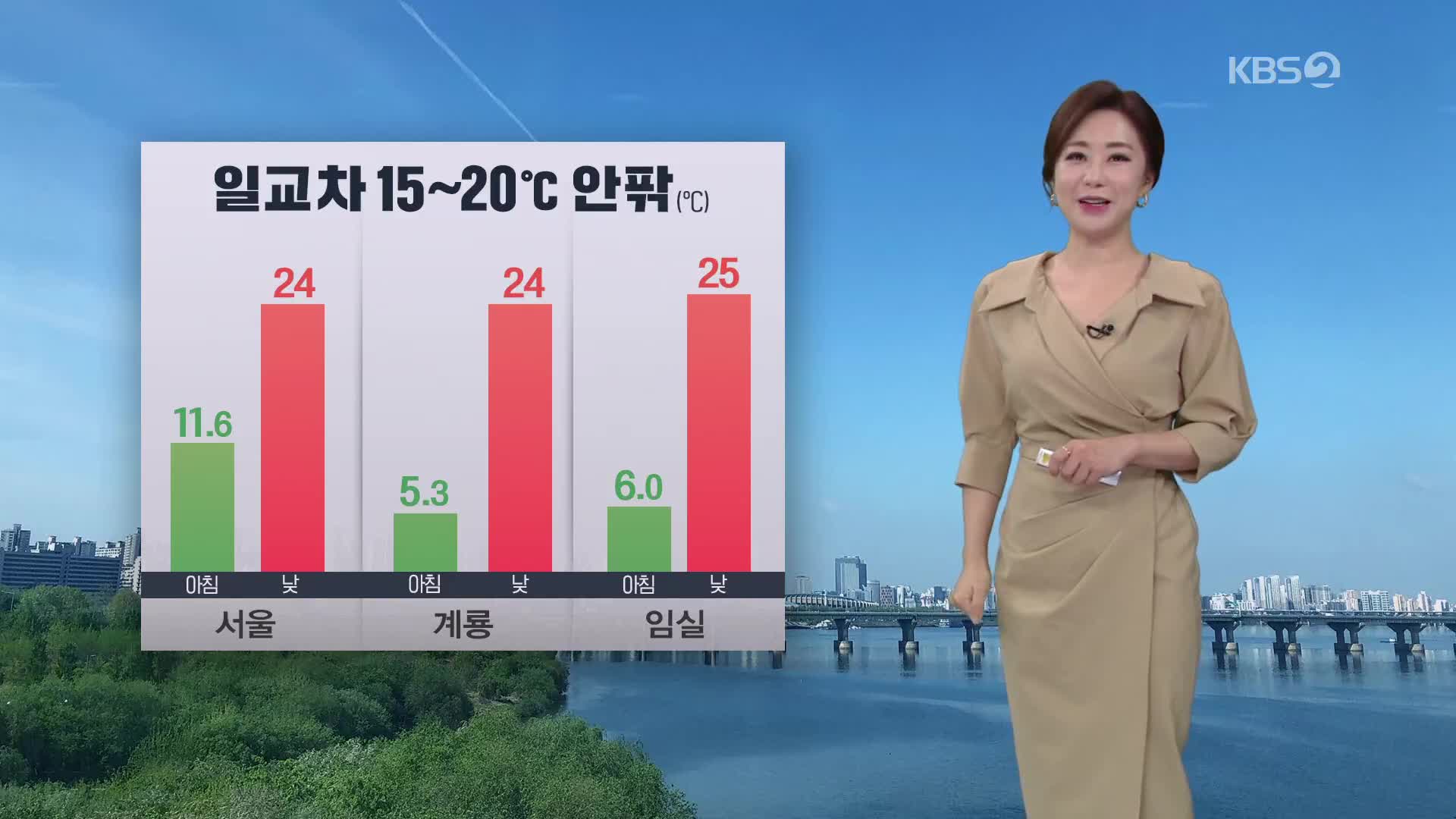 [굿모닝 날씨] 오늘 일교차 커…서쪽 미세먼지 농도↑