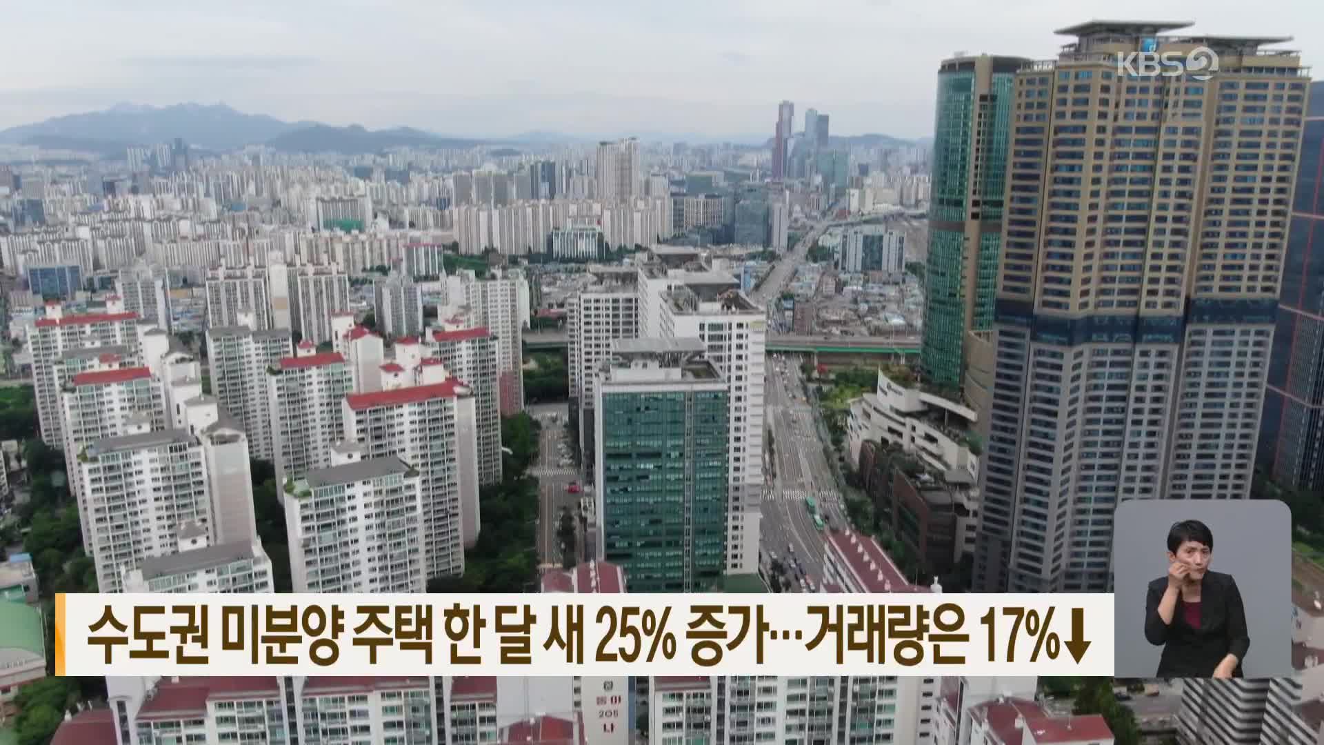 수도권 미분양 주택 한 달 새 25% 증가…거래량은 17%↓