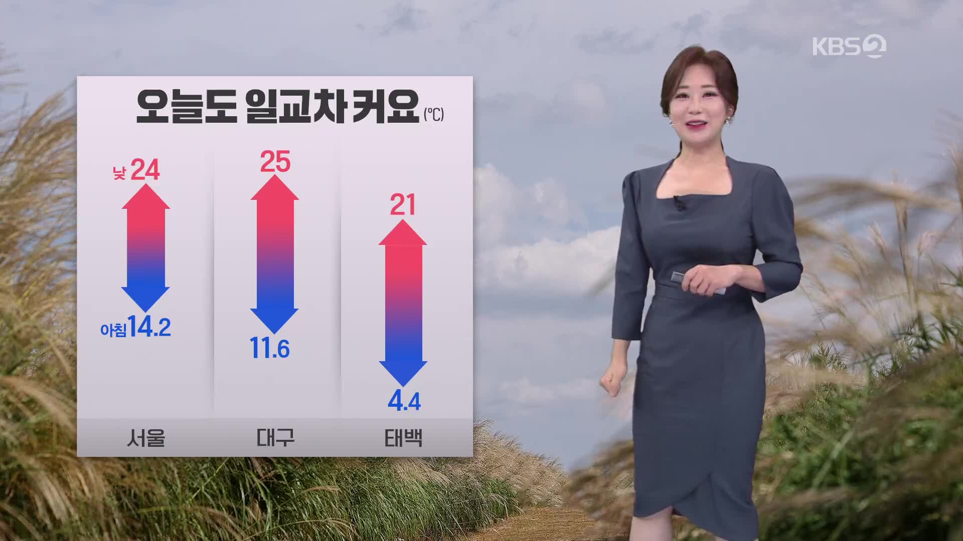 [아침뉴스타임 날씨] 대체로 맑고 기온의 일교차 커