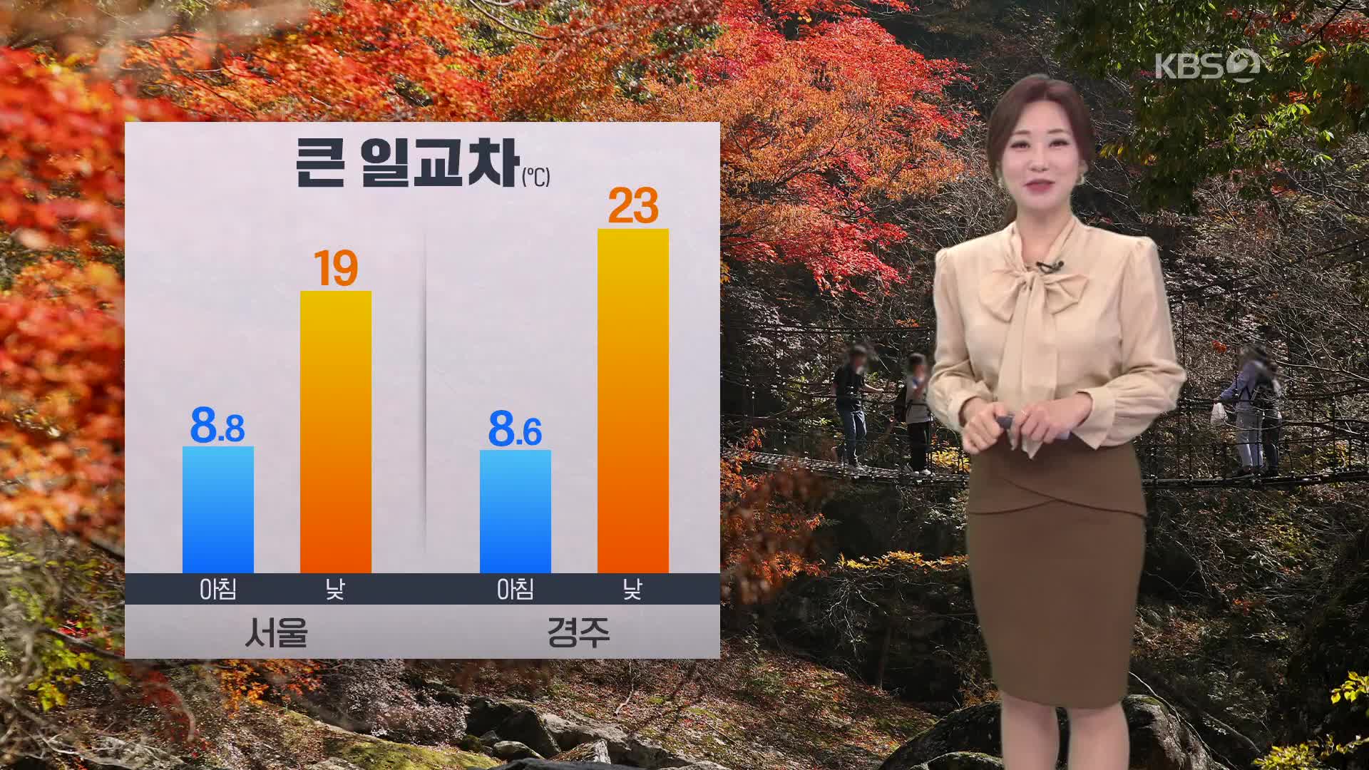 [아침뉴스타임 날씨] 오늘도 기온 일교차 커…강원 영동에 비