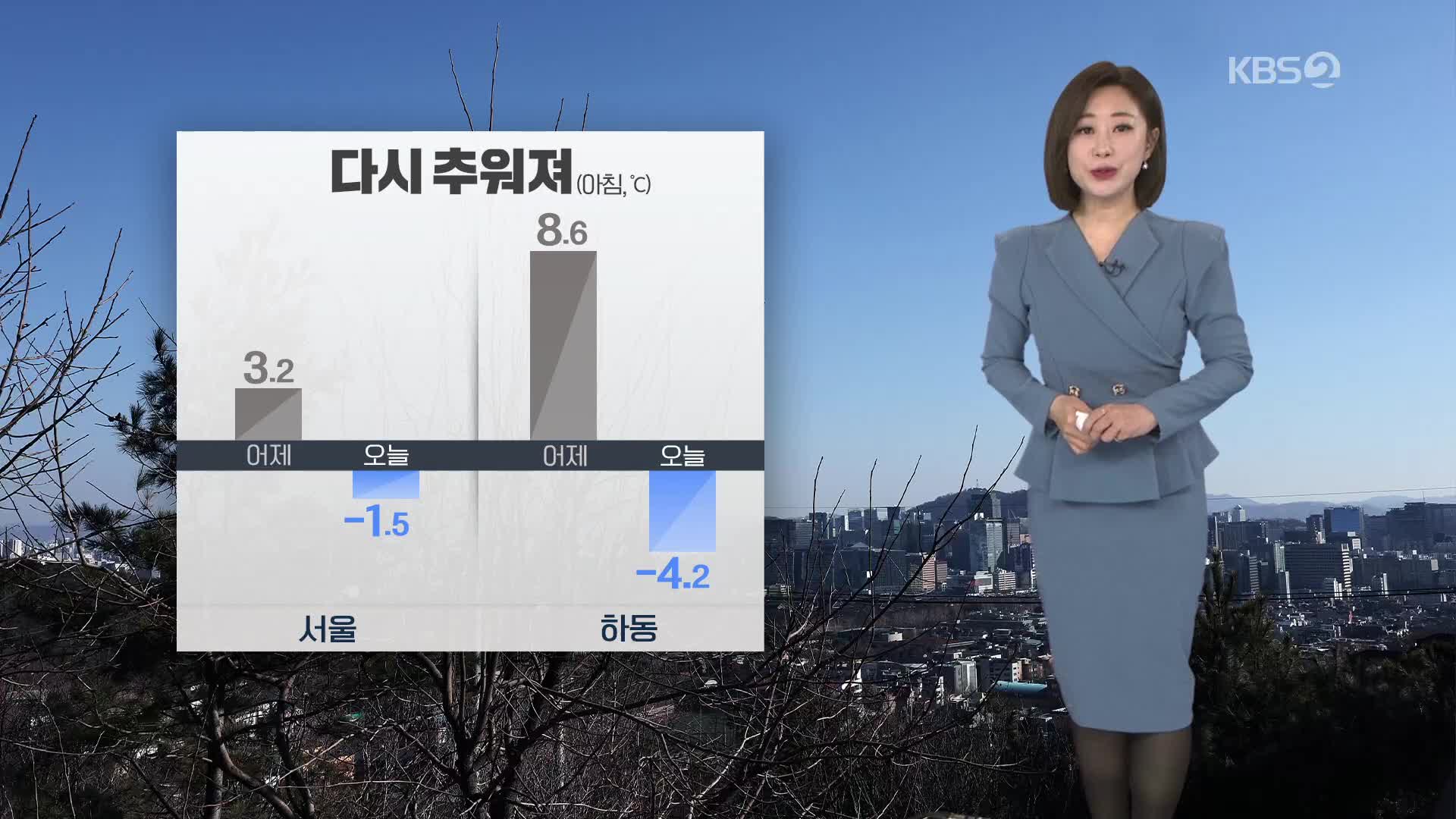 [아침뉴스타임 날씨] 전국 대체로 맑음…찬바람 불며 추워져