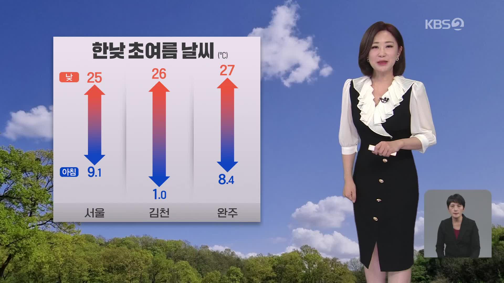 [아침뉴스타임 날씨] 한낮에 초여름 날씨…그만큼 일교차 커