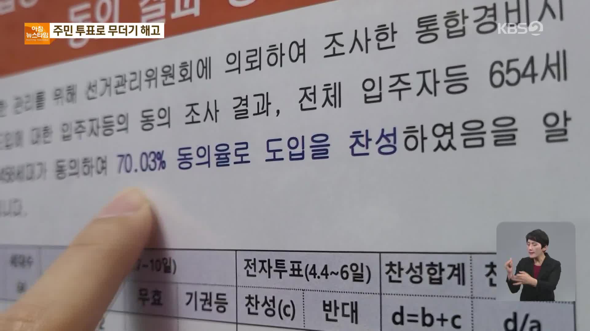 ‘경비원 자르자’ 투표로 해고…“경비원은 파리 목숨”