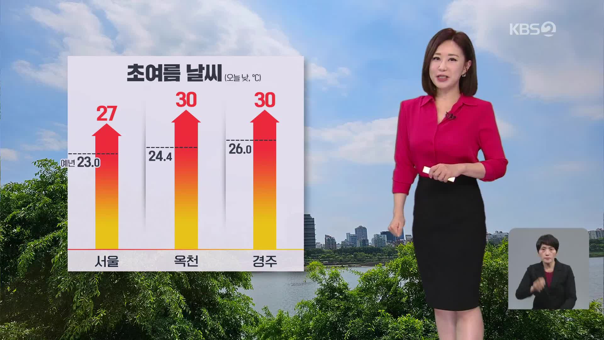 [아침뉴스타임 날씨] 한낮 초여름 날씨…오존 농도 ‘나쁨’