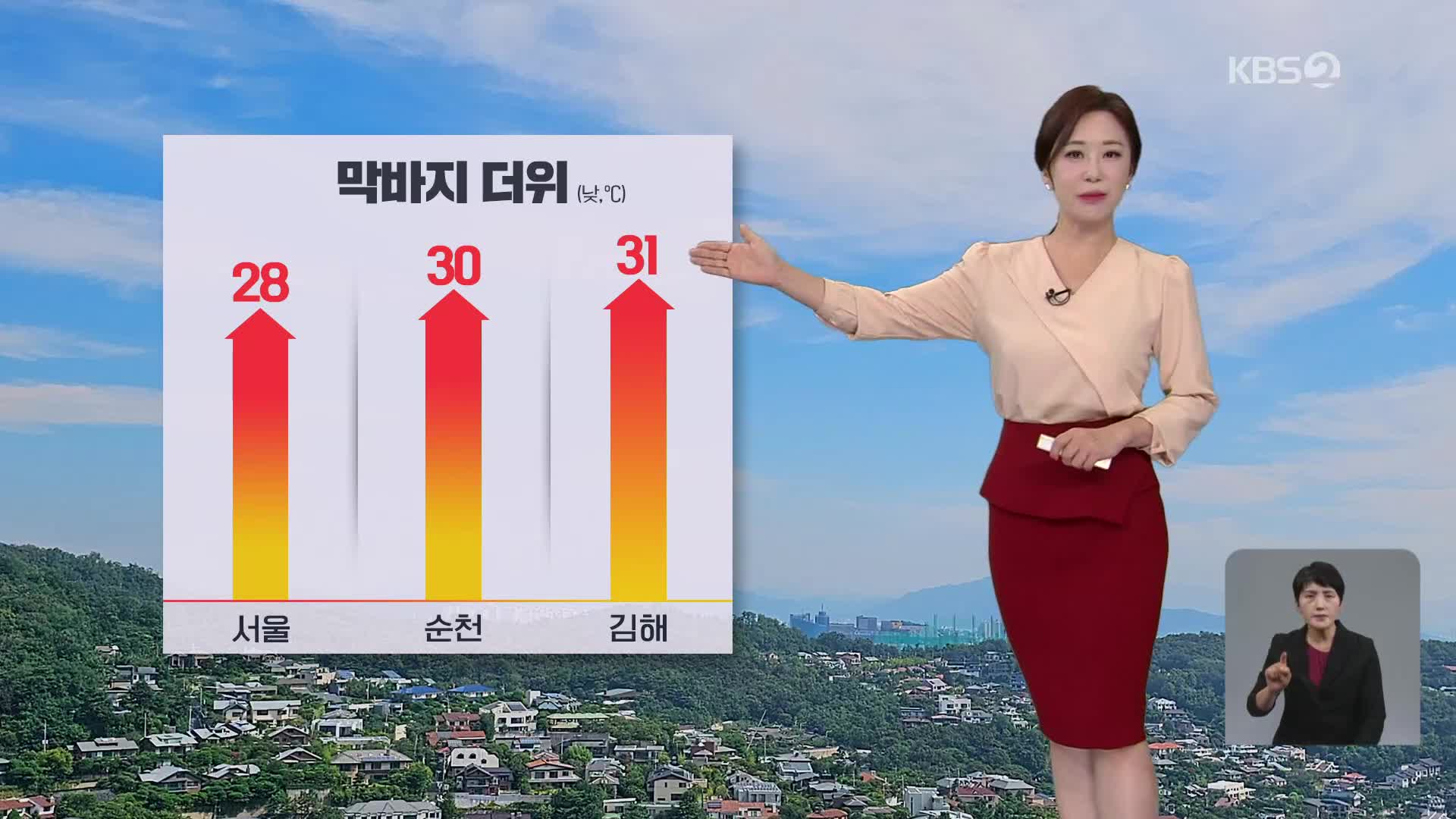 [아침뉴스타임 날씨] 오늘도 예년보다 더워…내일 전국 비