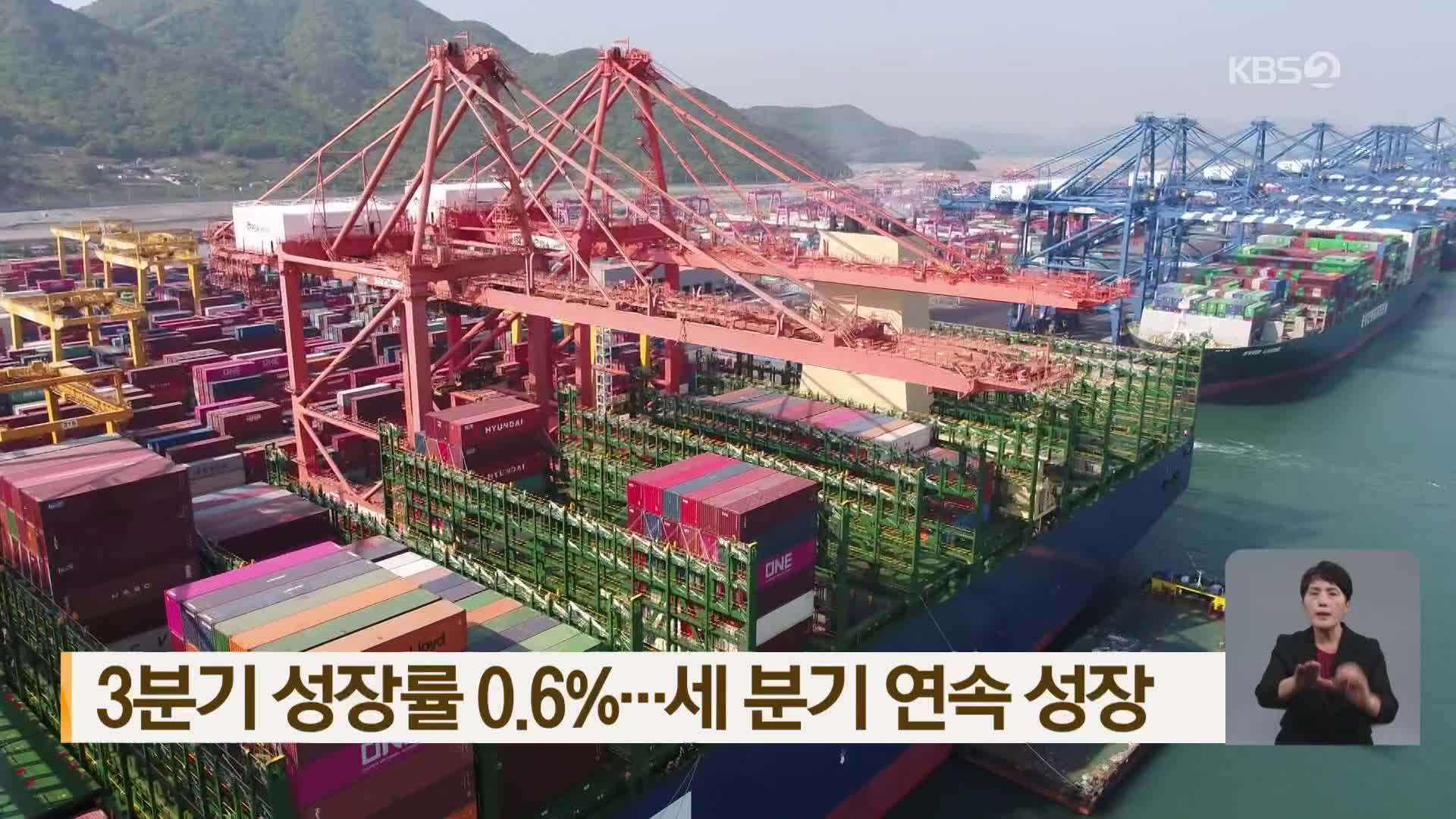 3분기 성장률 0.6%…세 분기 연속 성장