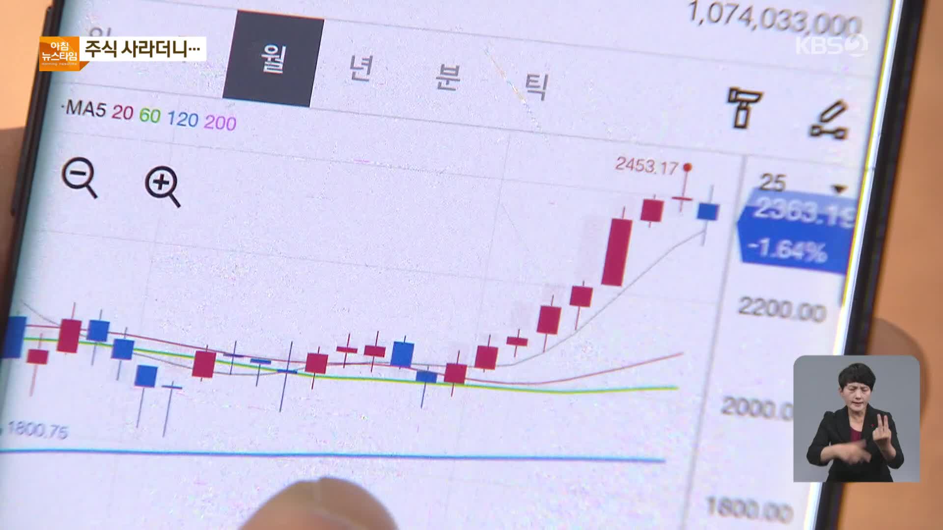 “먼저 사고 추천한 뒤 팔았다”…금감원, ‘핀플루언서’ 2명 검찰 넘겨