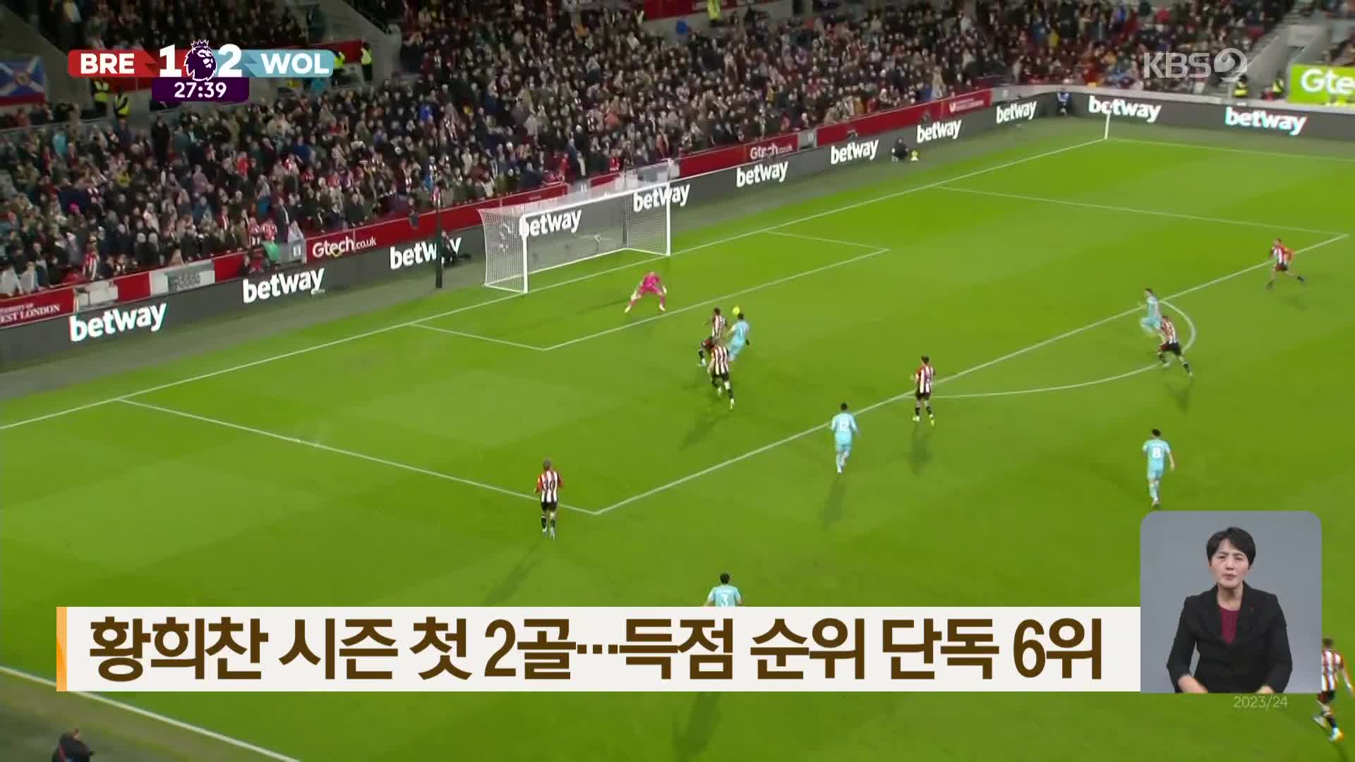 황희찬 시즌 첫 2골…득점 순위 단독 6위