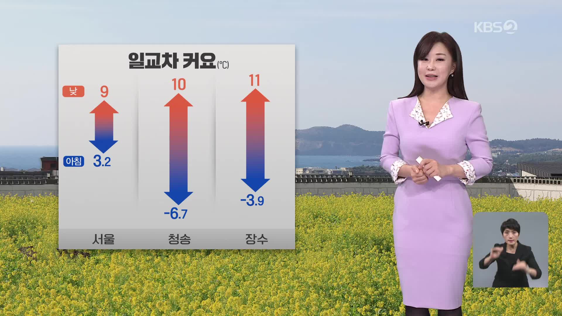 [아침뉴스타임 날씨] 기온의 일교차 커…동해안 너울 주의