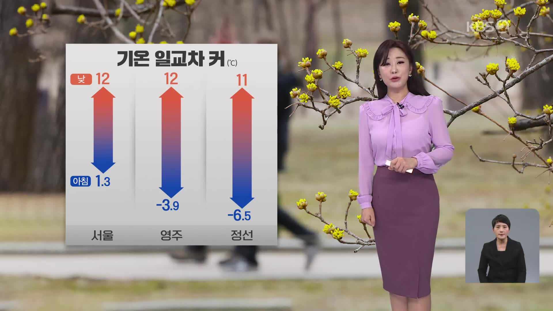 [아침뉴스타임 날씨] 오전까지 내륙 안개…기온의 일교차 커