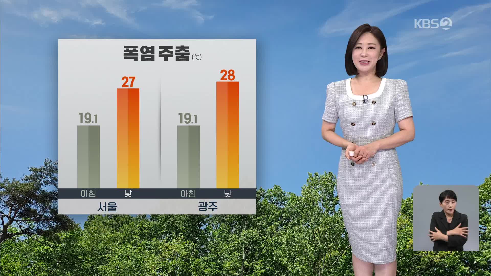 [아침뉴스타임 날씨] 대체로 맑고 폭염은 주춤…수도권·동해안에 강풍