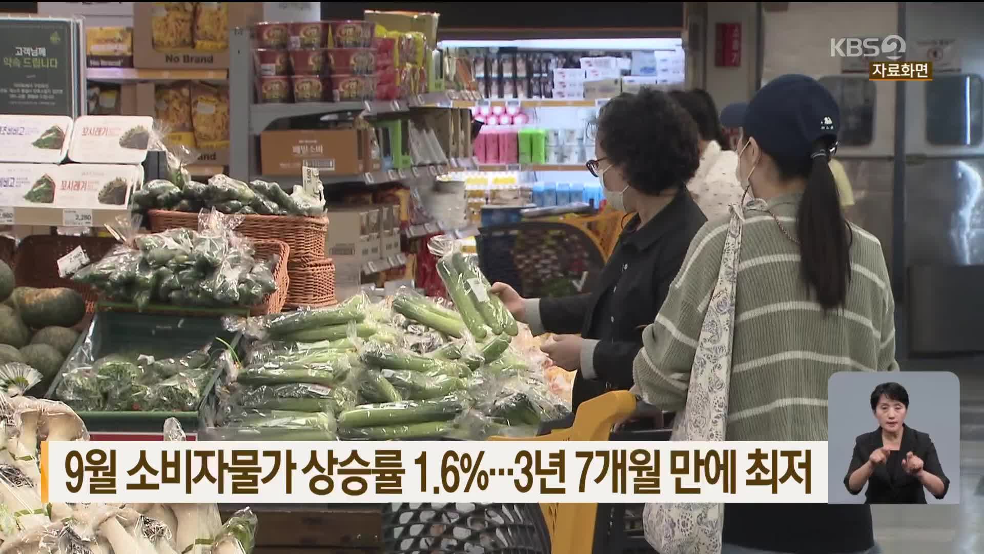 9월 소비자물가 상승률 1.6%…3년 7개월 만에 최저