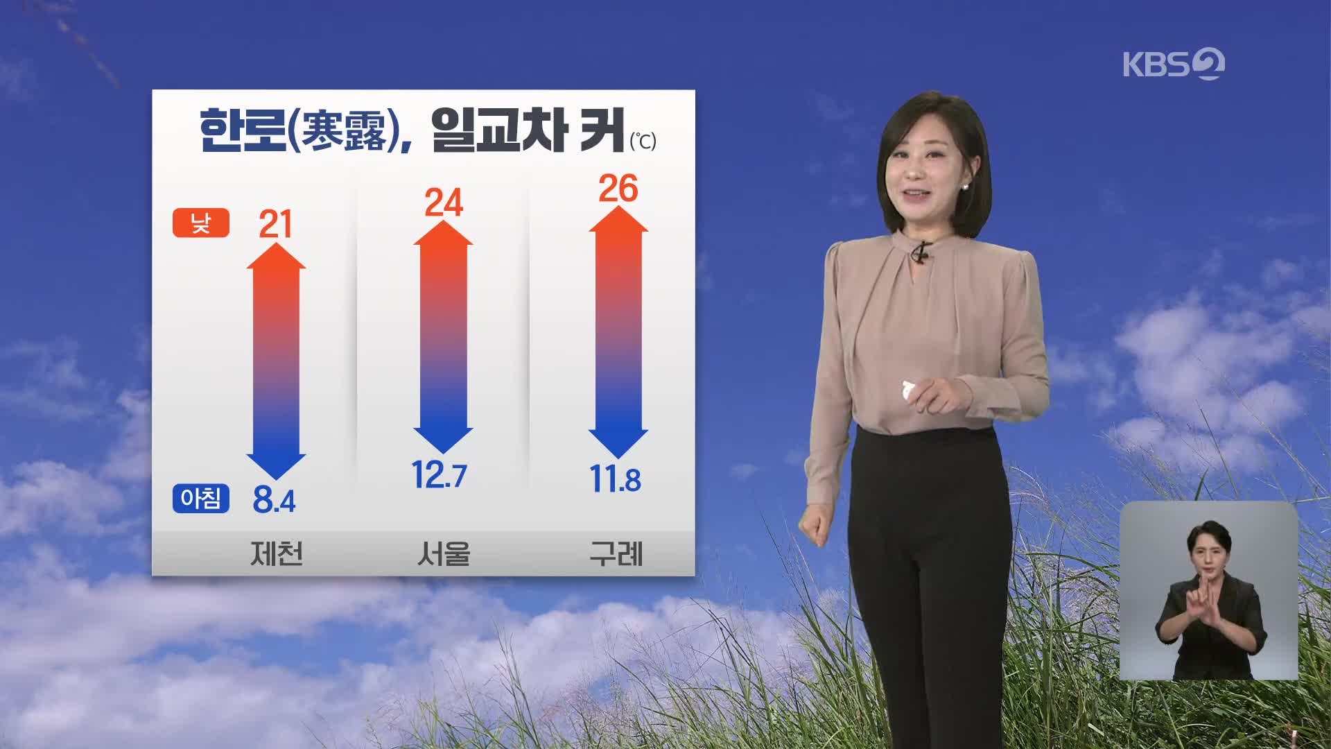 [아침뉴스타임 날씨] 절기 ‘한로’ 일교차 커…강원 영동·경북 북동부엔 비