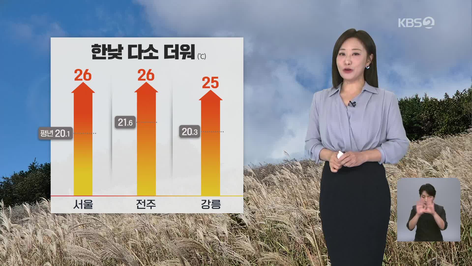 [아침뉴스타임 날씨] 한낮 다소 더워…내일 비 내린 뒤 쌀쌀