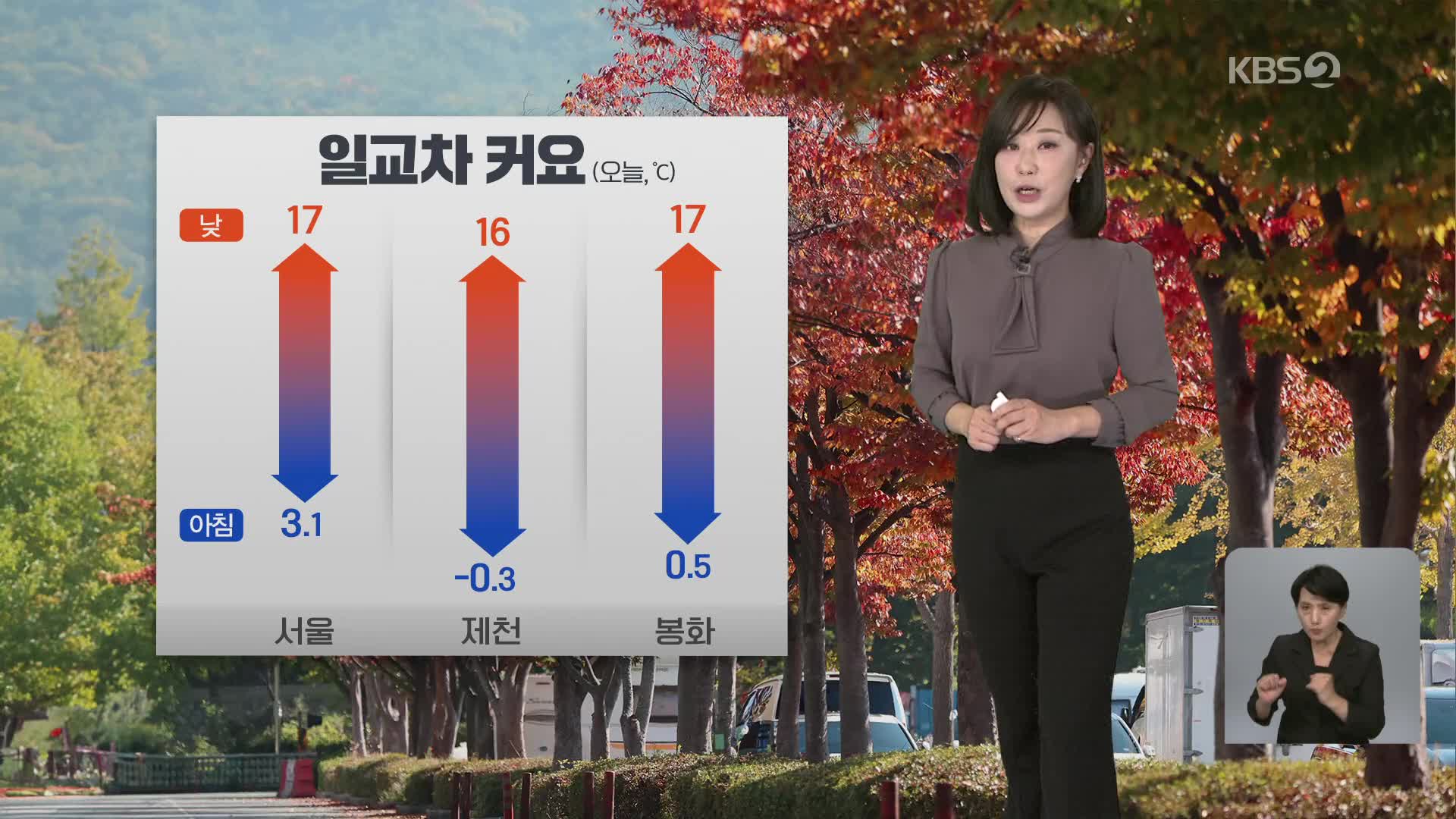 [아침뉴스타임 날씨] 낮부터 기온 올라가…기온 일교차 커