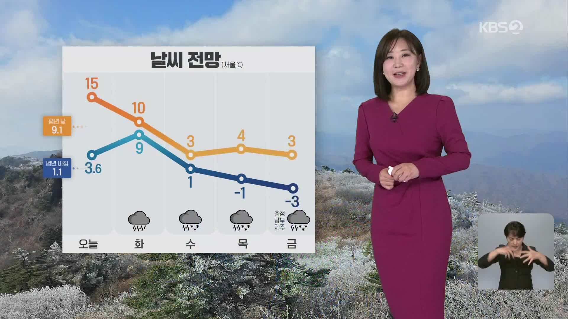 [아침뉴스타임 날씨] 밤에 서해안부터 비…내일 전국 비 온 뒤 추워져