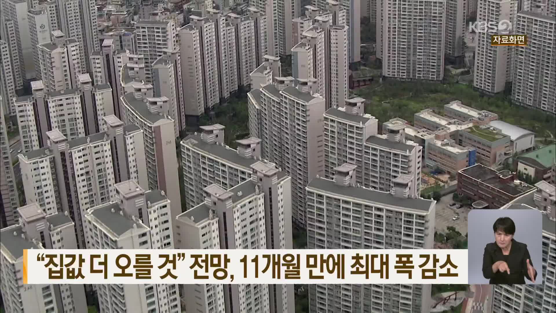 “집값 더 오를 것” 전망, 11개월 만에 최대 폭 감소