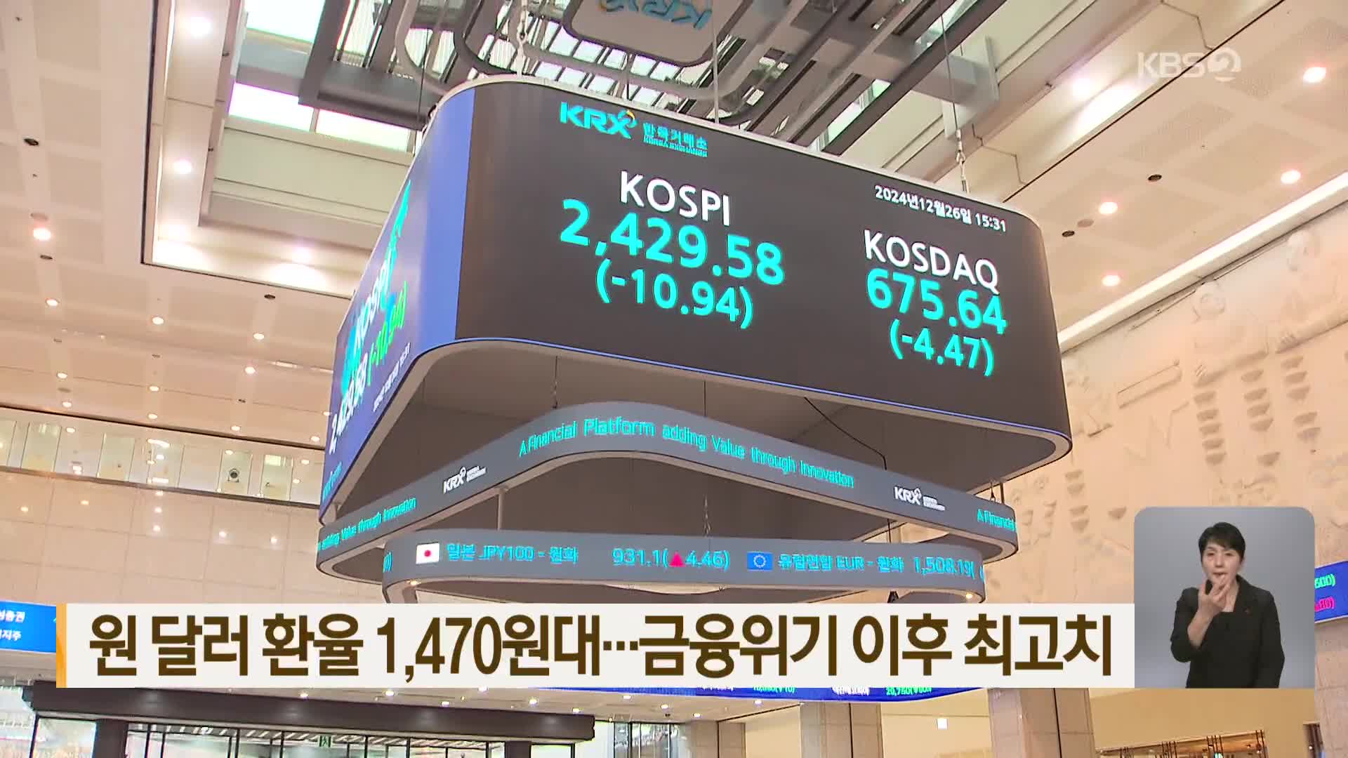 원·달러 환율 1,470원대…금융위기 이후 최고치