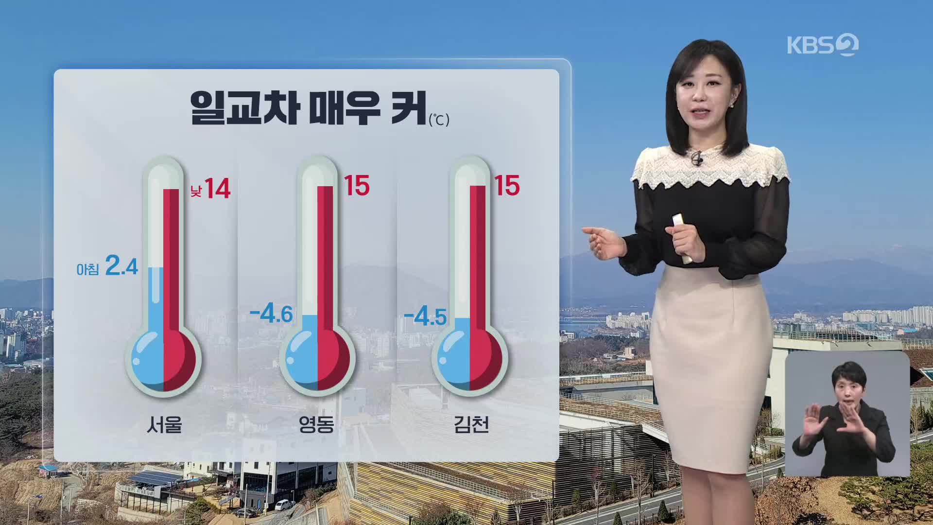 [아침뉴스타임 날씨] 큰 일교차 주의…포근한 대신 미세먼지 농도 높아