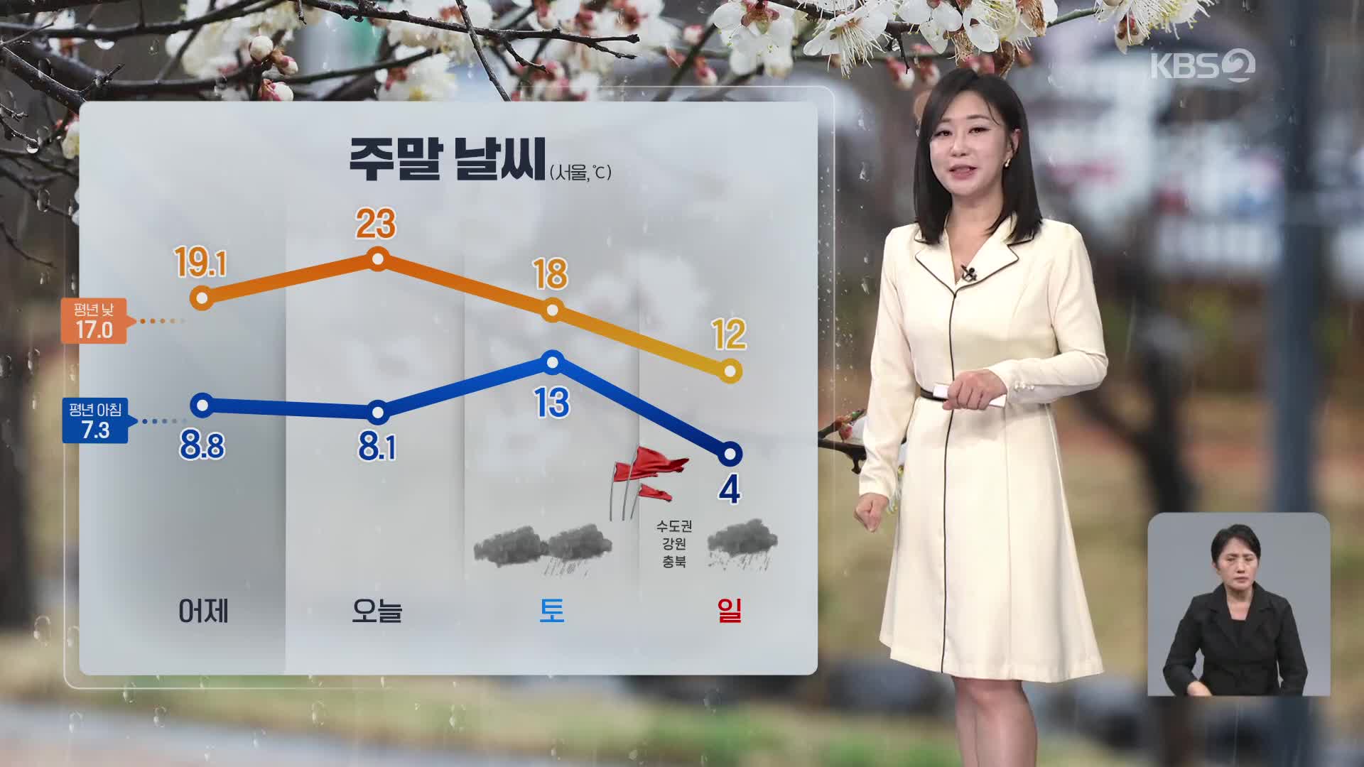 [아침뉴스타임 날씨] 오늘은 맑고 따뜻…내일 오후부터 전국에 비바람