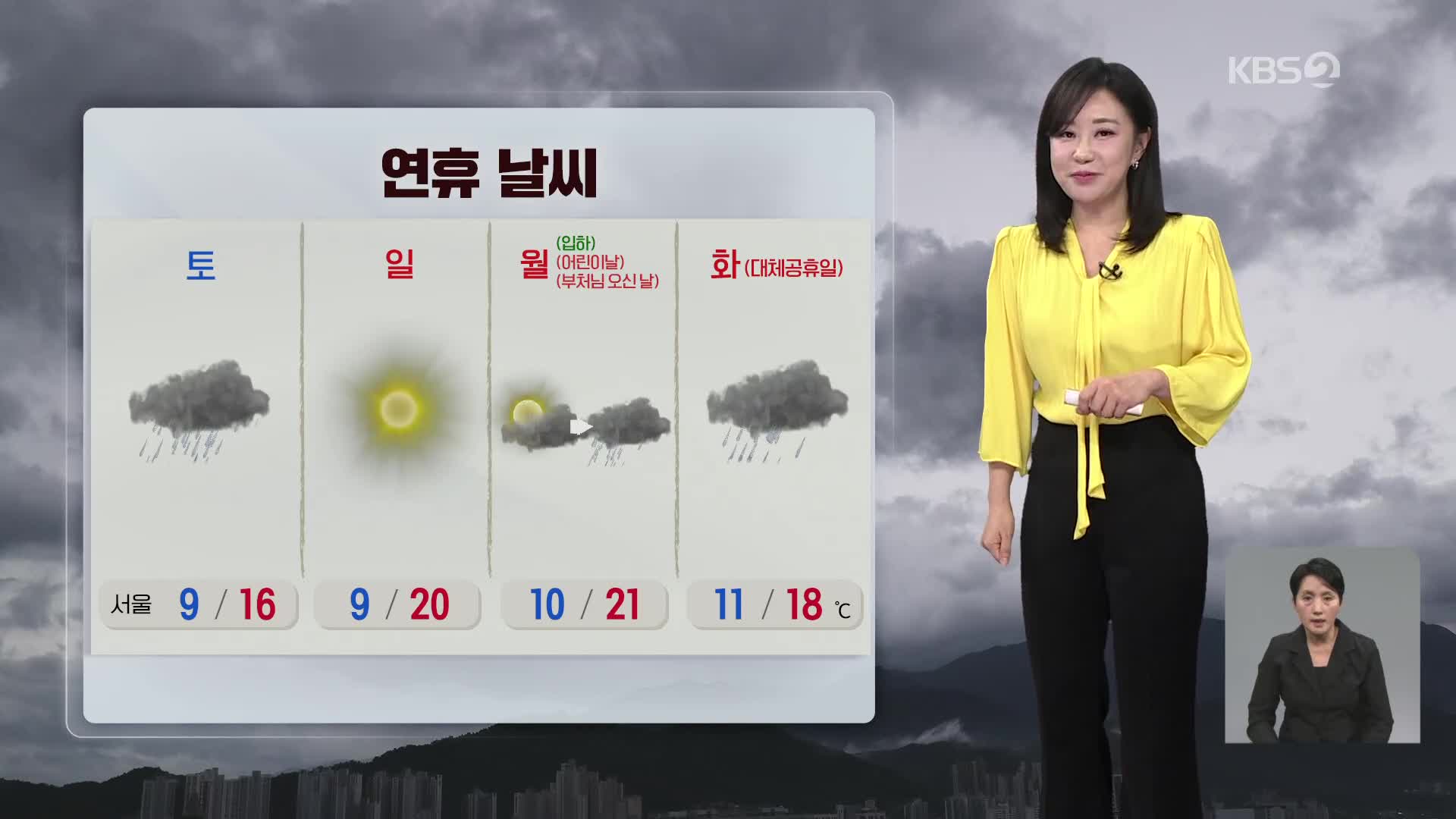 [아침뉴스타임 날씨] 전국에 강한 바람…주말 전국 곳곳 비