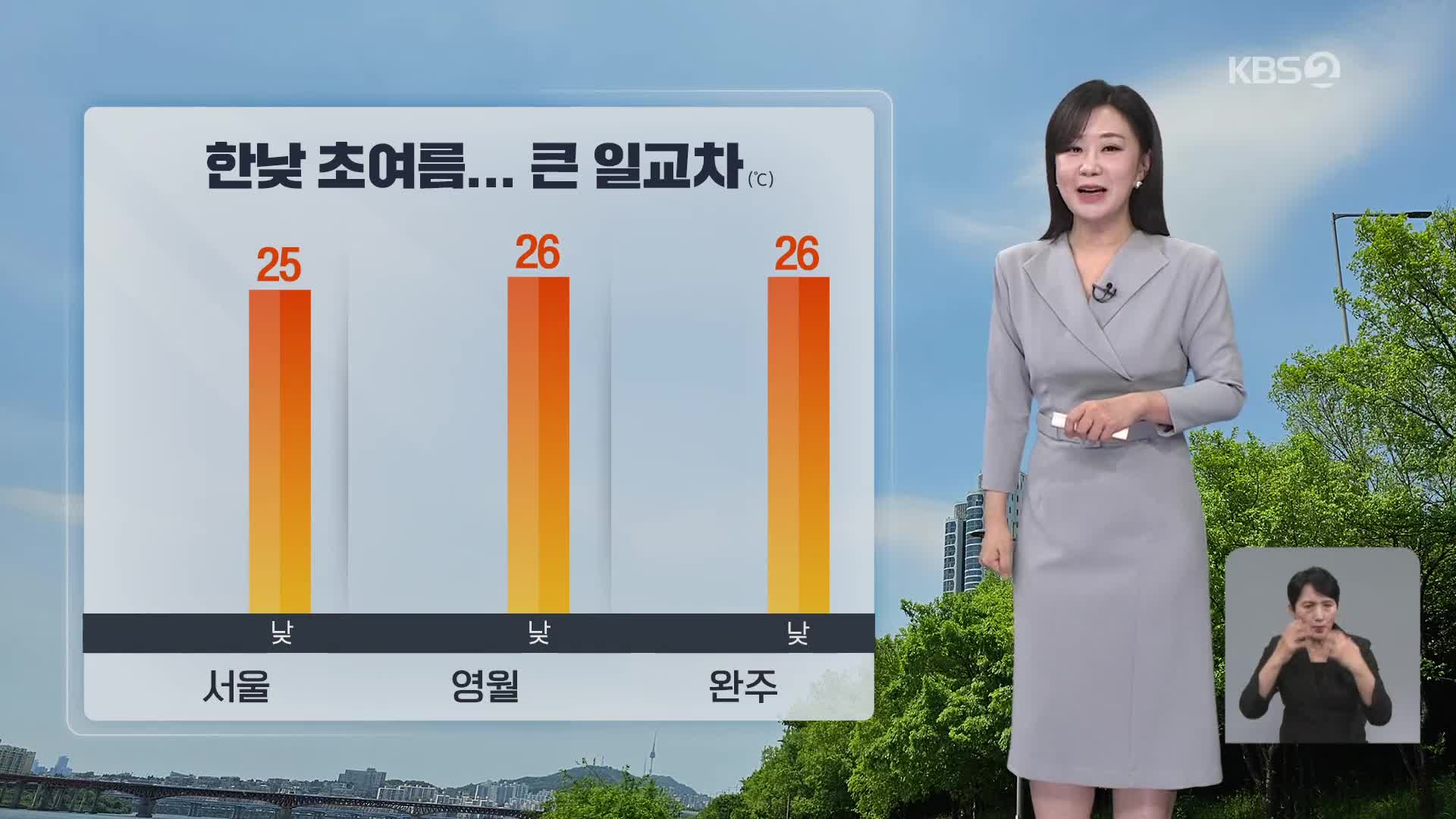 [아침뉴스타임 날씨] 어버이날 전국 맑음…한낮엔 초여름 날씨