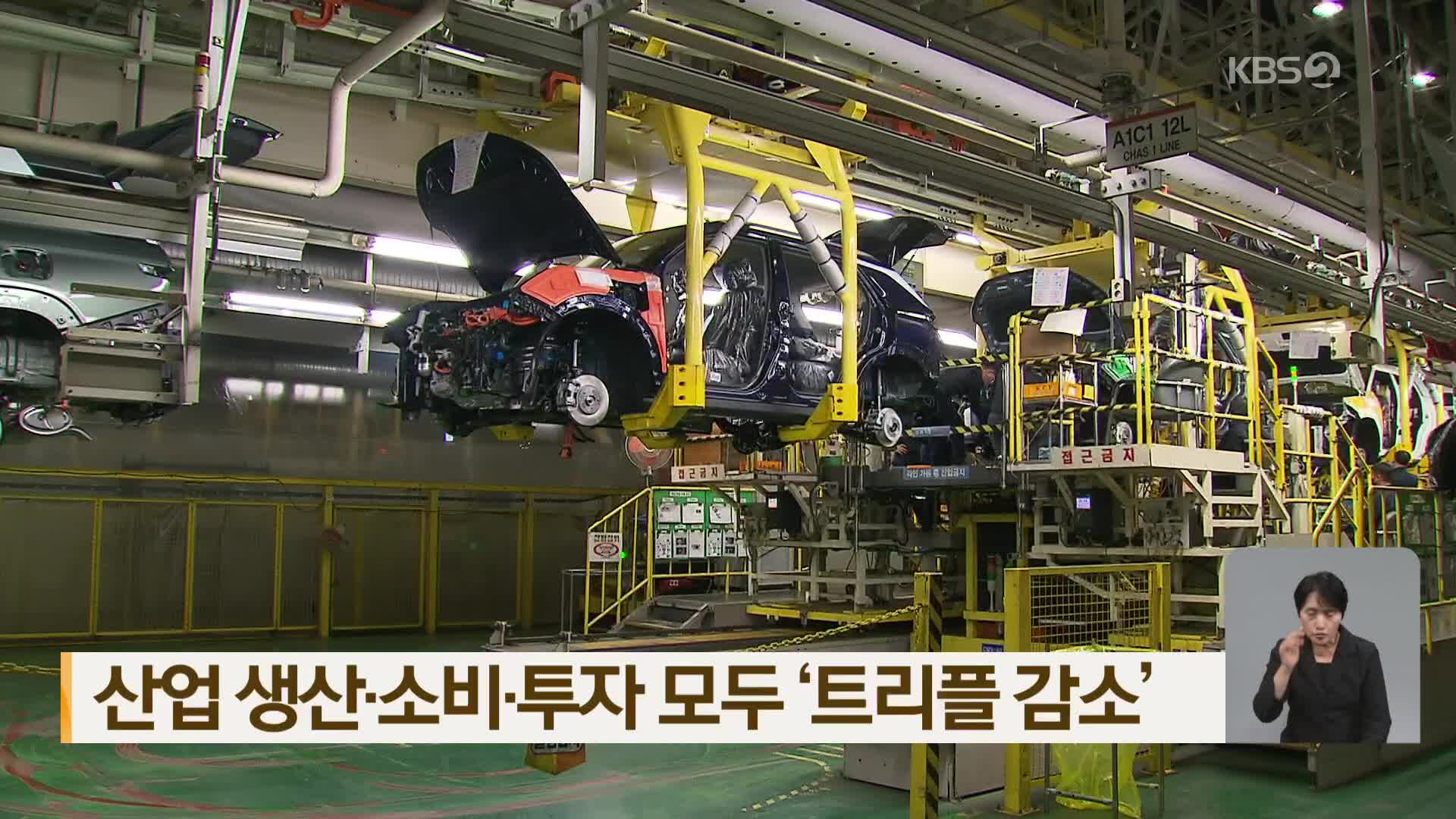 산업 생산·소비·투자 모두 ‘트리플 감소’