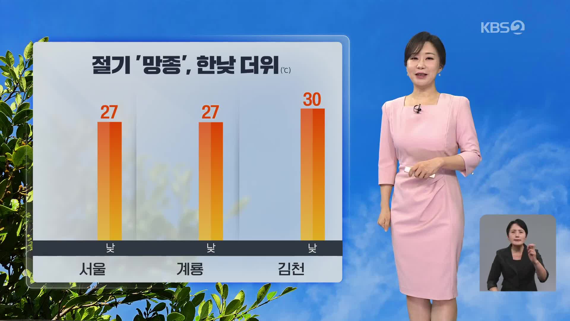 [아침뉴스타임 날씨] 절기 ‘망종’, 맑고 한낮엔 더워…자외선·오존 주의