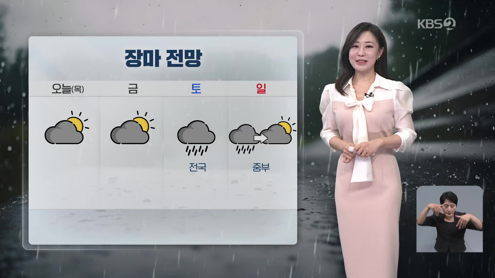 [아침뉴스타임 날씨] 오늘, 전국 흐림…어제보다 기온 올라 무더워