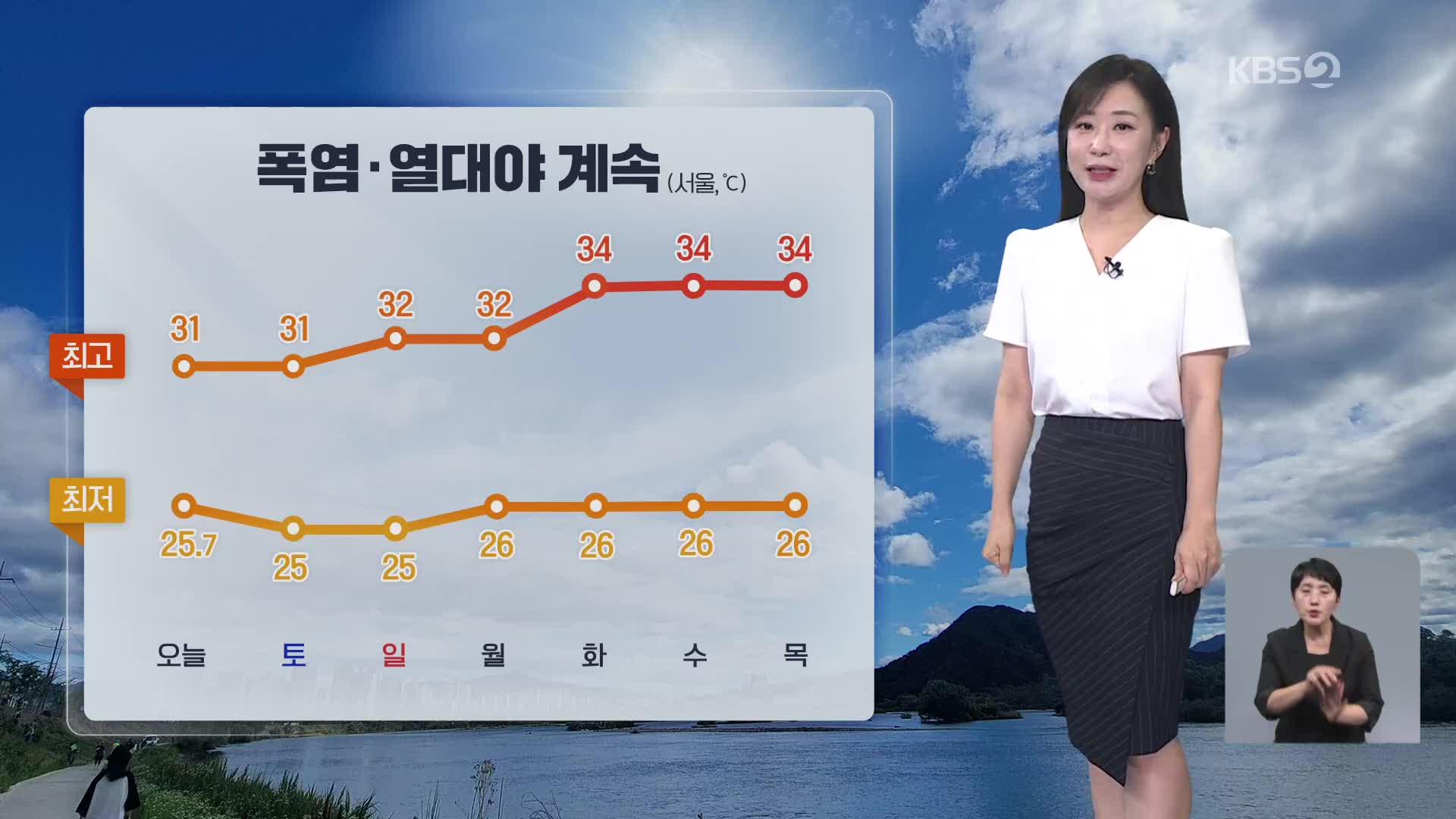 [아침뉴스타임 날씨] 수도권·강원 내륙 장맛비…폭염 계속