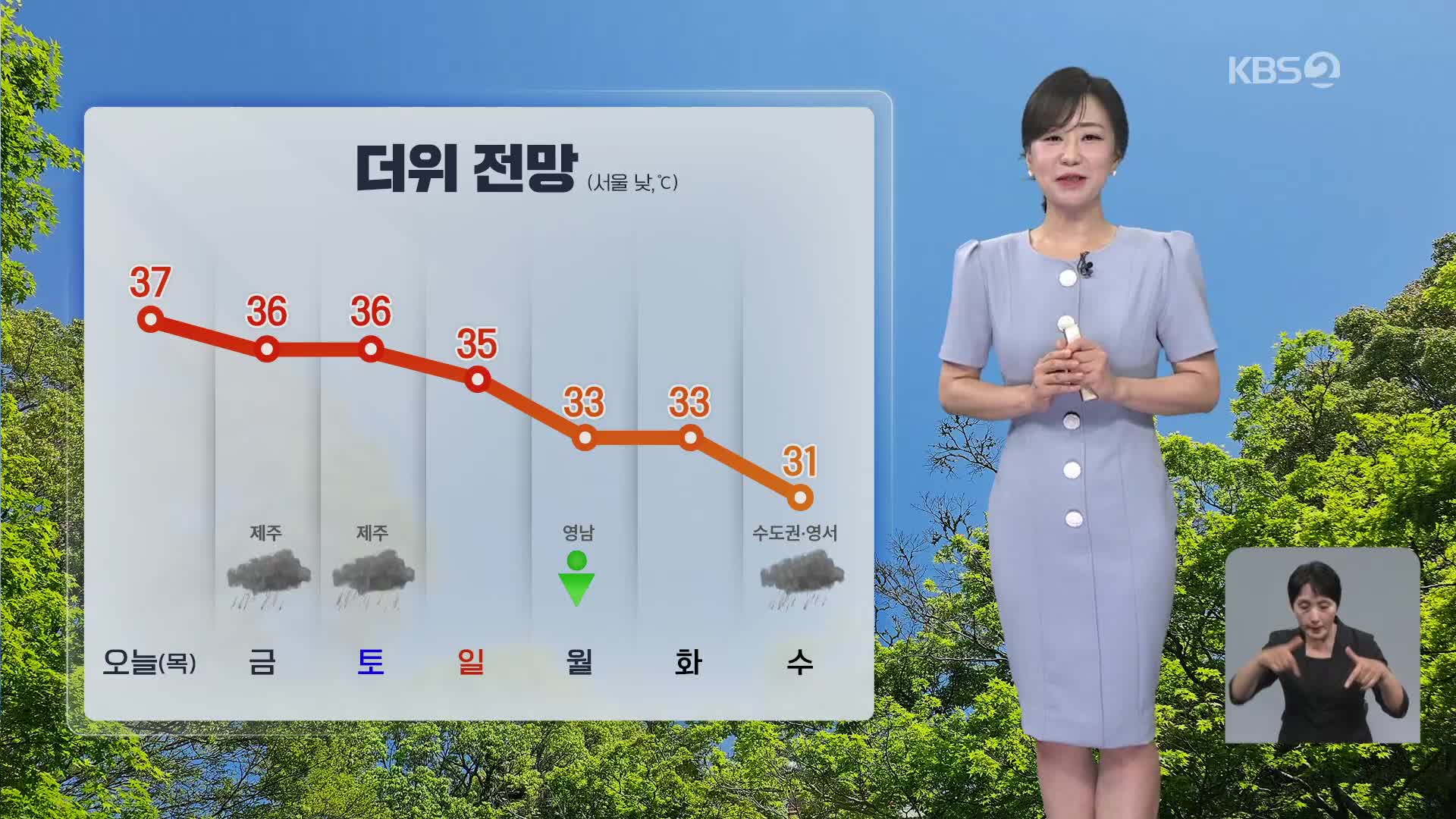 [아침뉴스타임 날씨] 서쪽, 동풍 영향으로 폭염 계속