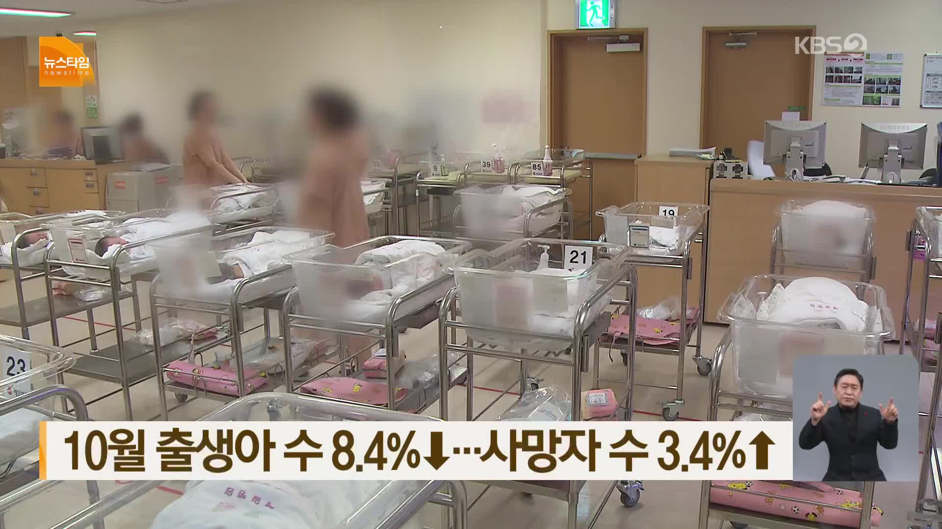 10월 출생아 수 8.4%↓…사망자 수 3.4%↑