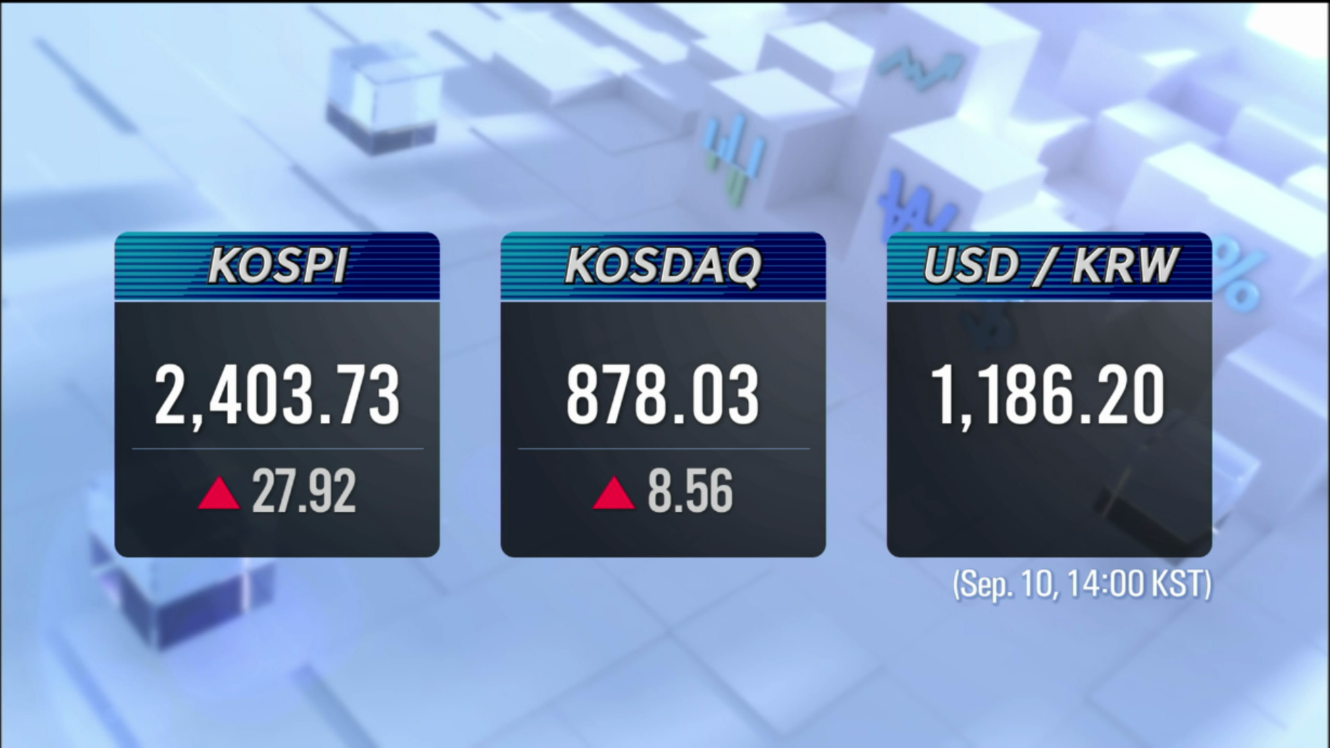 KOSPI 2,403.73 KOSDAQ 878.03