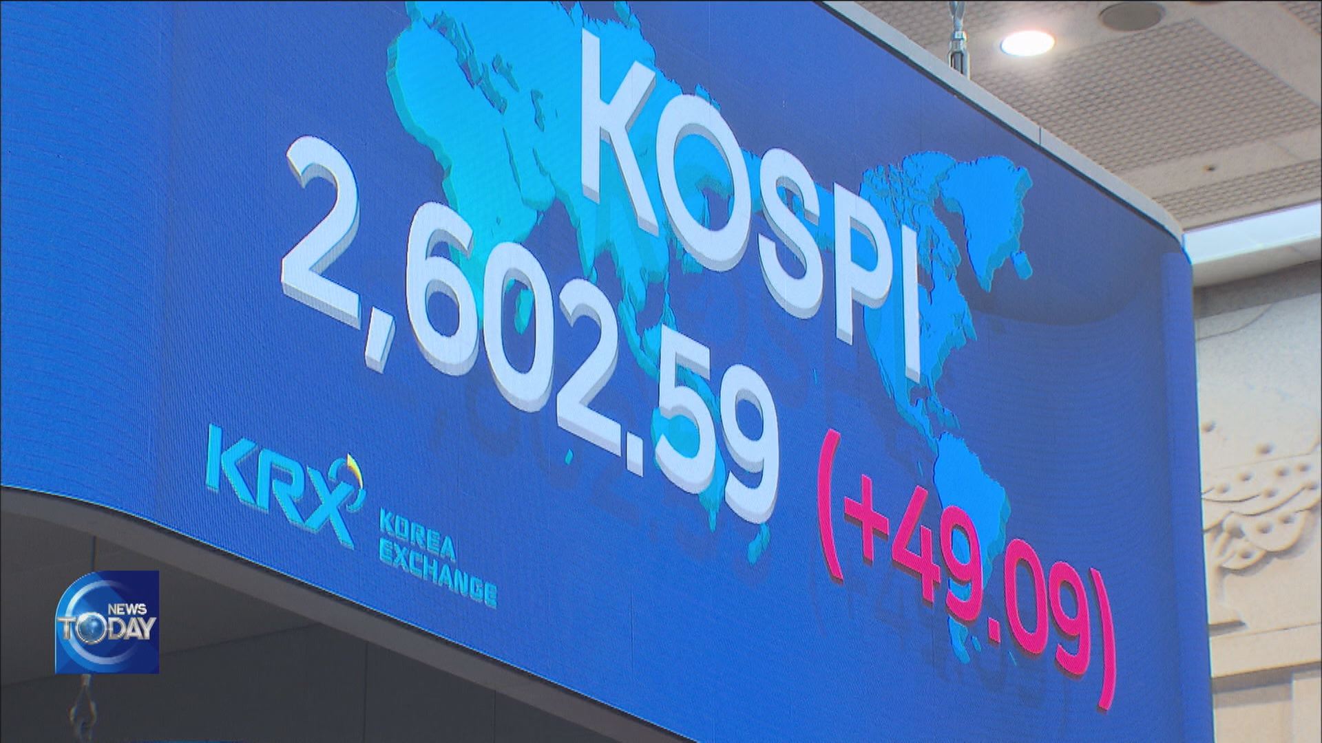 KOSPI HITS ALL-TIME HIGH