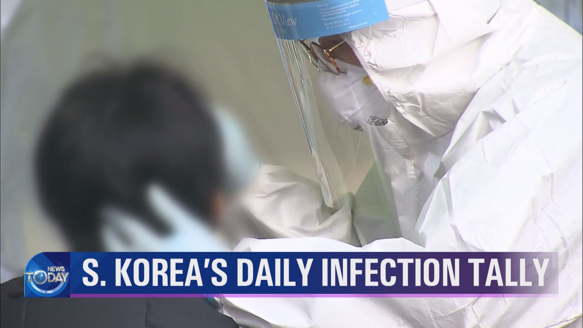 S. KOREA'S DAILY INFECTION TALLY