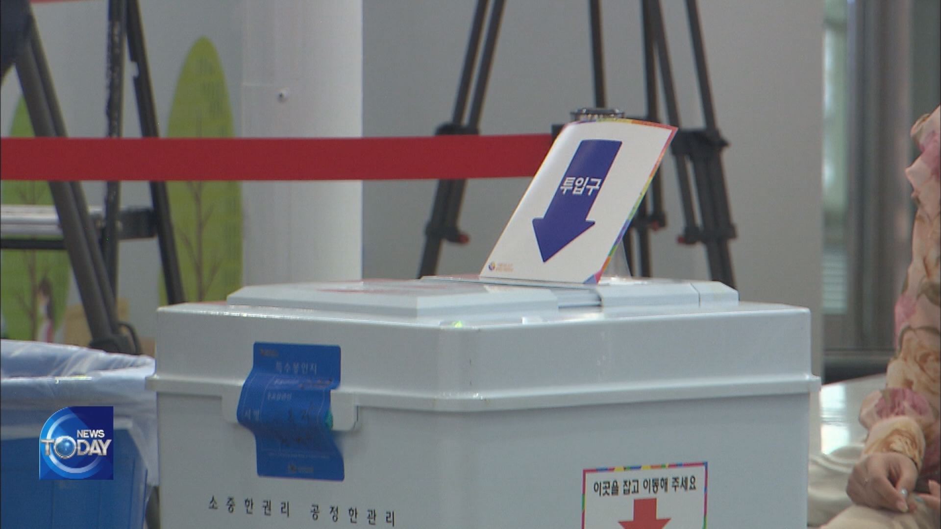 CONTRADICTING BY-ELECTION FORECASTS