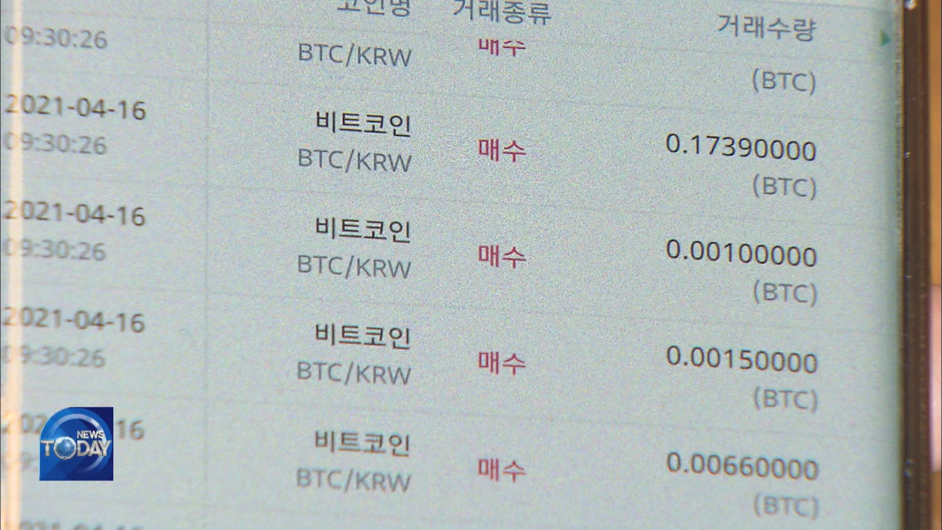 CYRPTOCURRENCY FRAUD REPORTS