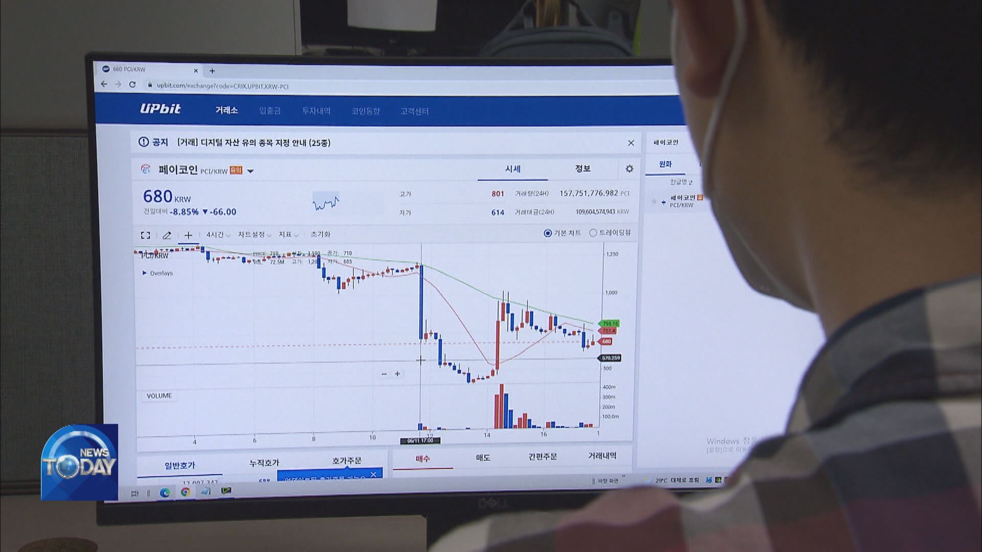 CRYPTO TRANSACTIONS PARTIALLY HALTED