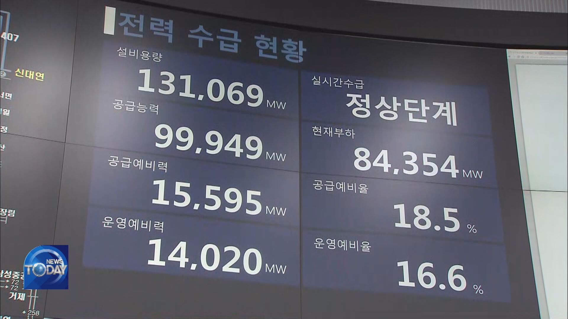 POWER SUPPLY WARNING AMID HEATWAVE