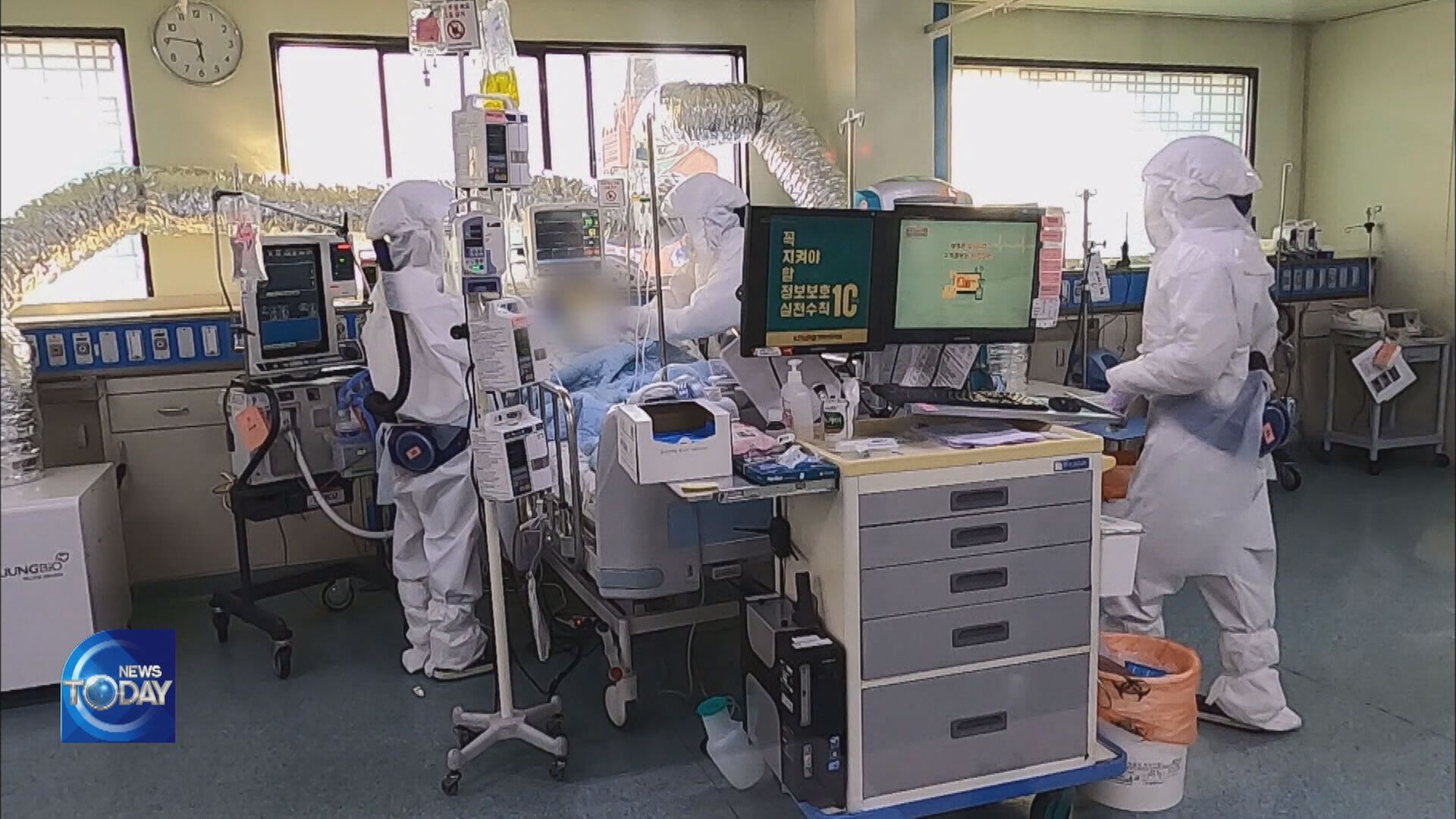 COVID-19 TREATMENT CENTERS