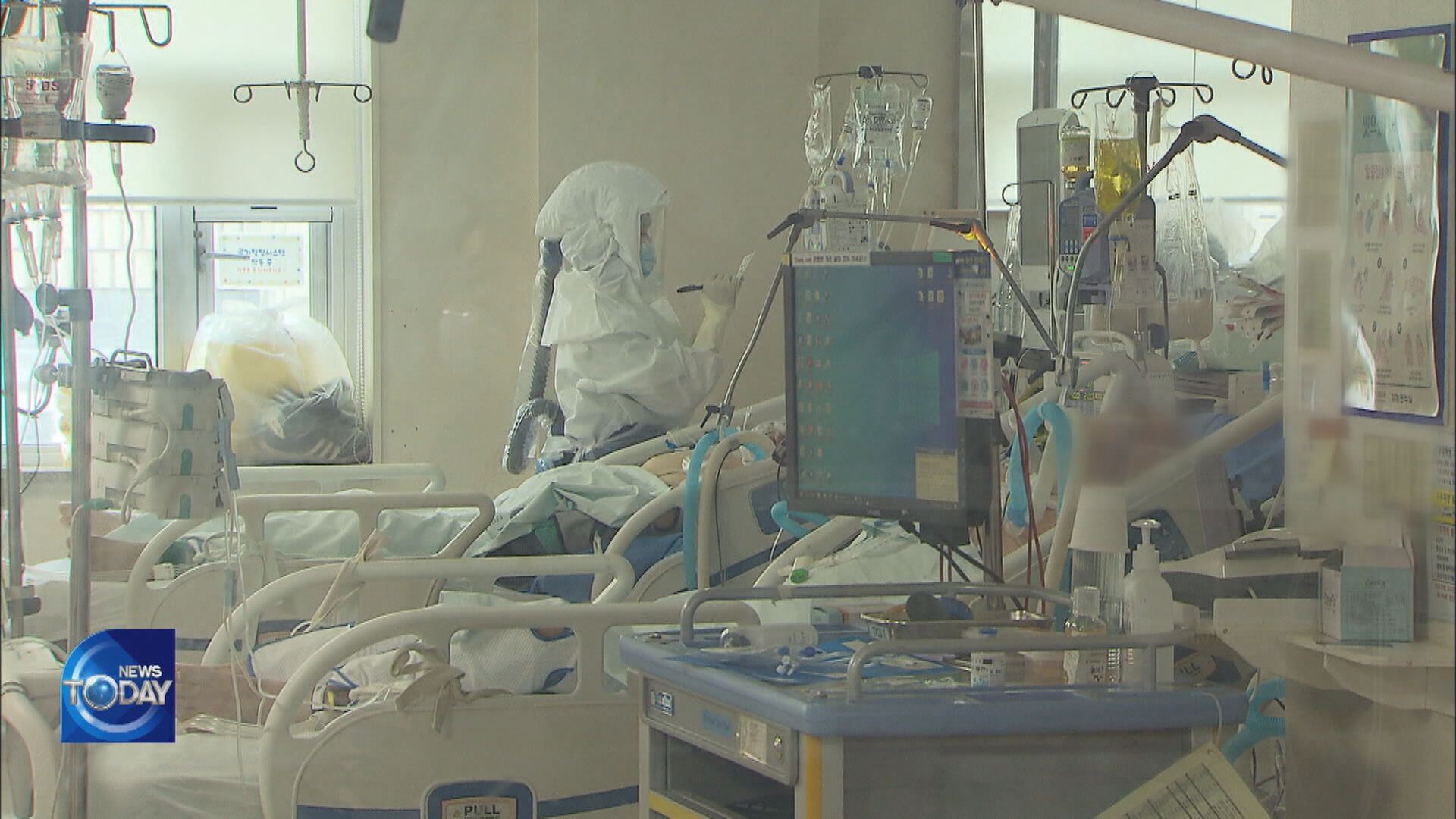 CONCERNS OVER ICU BED SHORTAGE