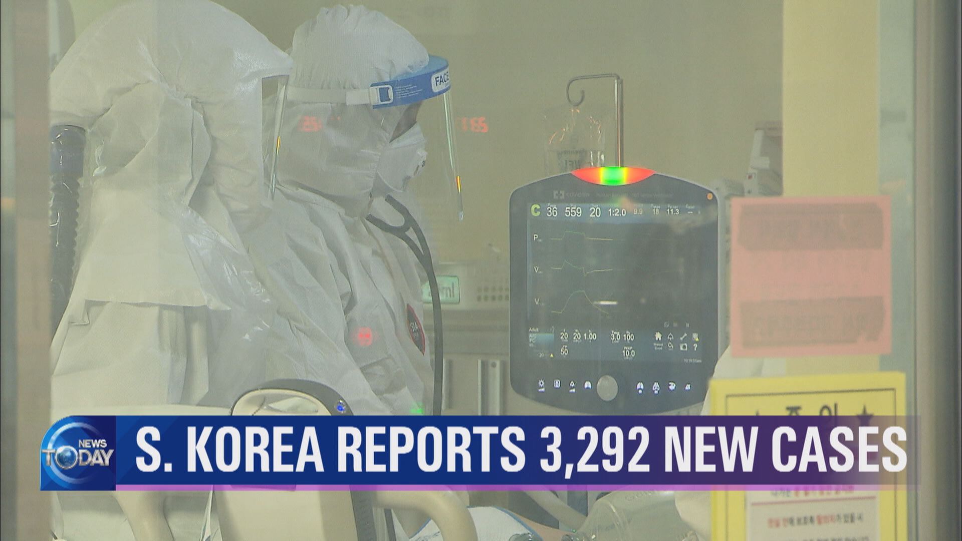 S. KOREA REPORTS 3,292 NEW CASES