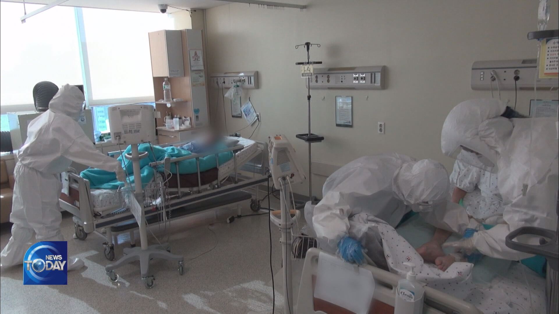 CRITICAL CASES HIT RECORD 774