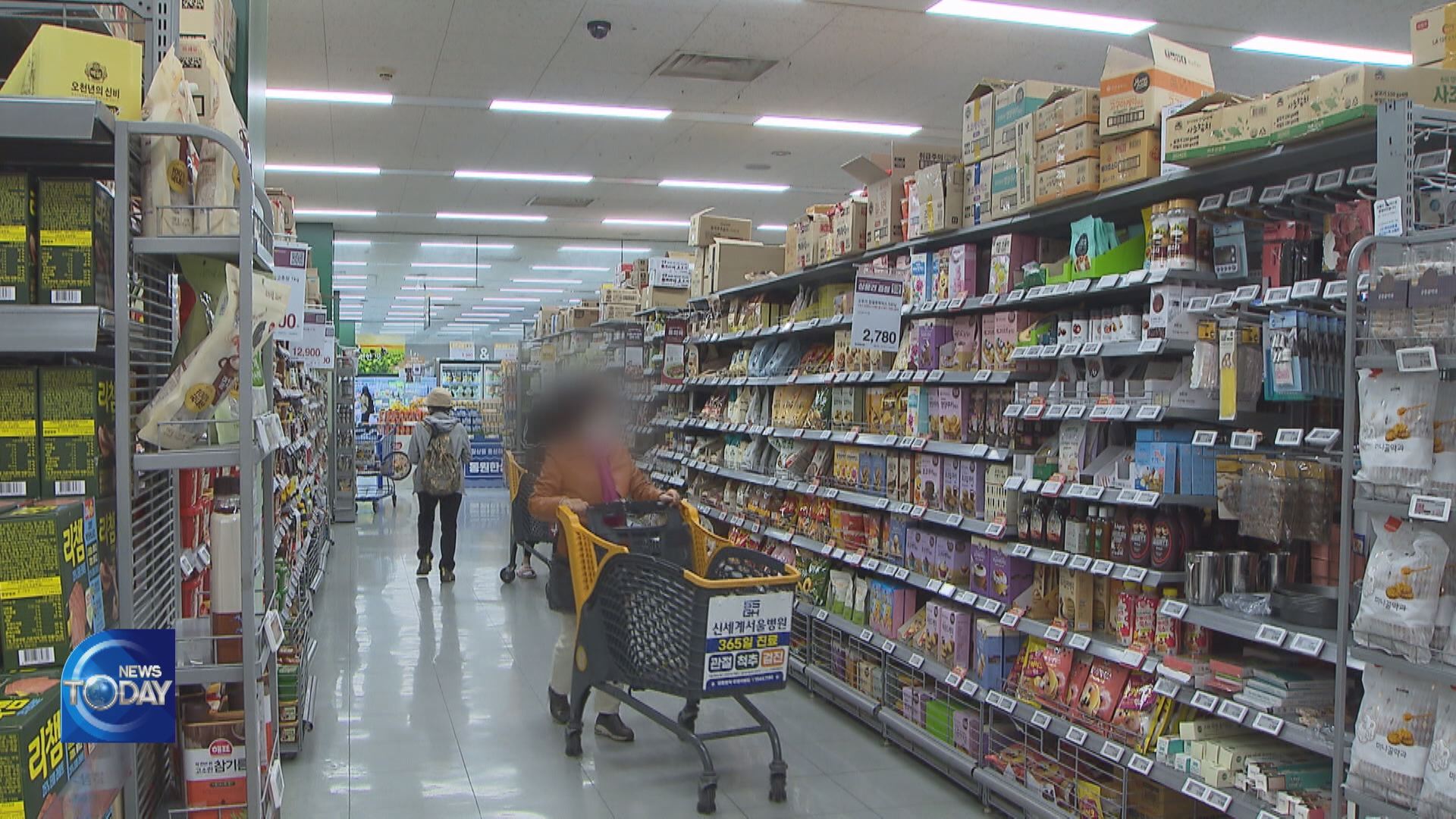 CONSUMER PRICE SURGE CONTINUES