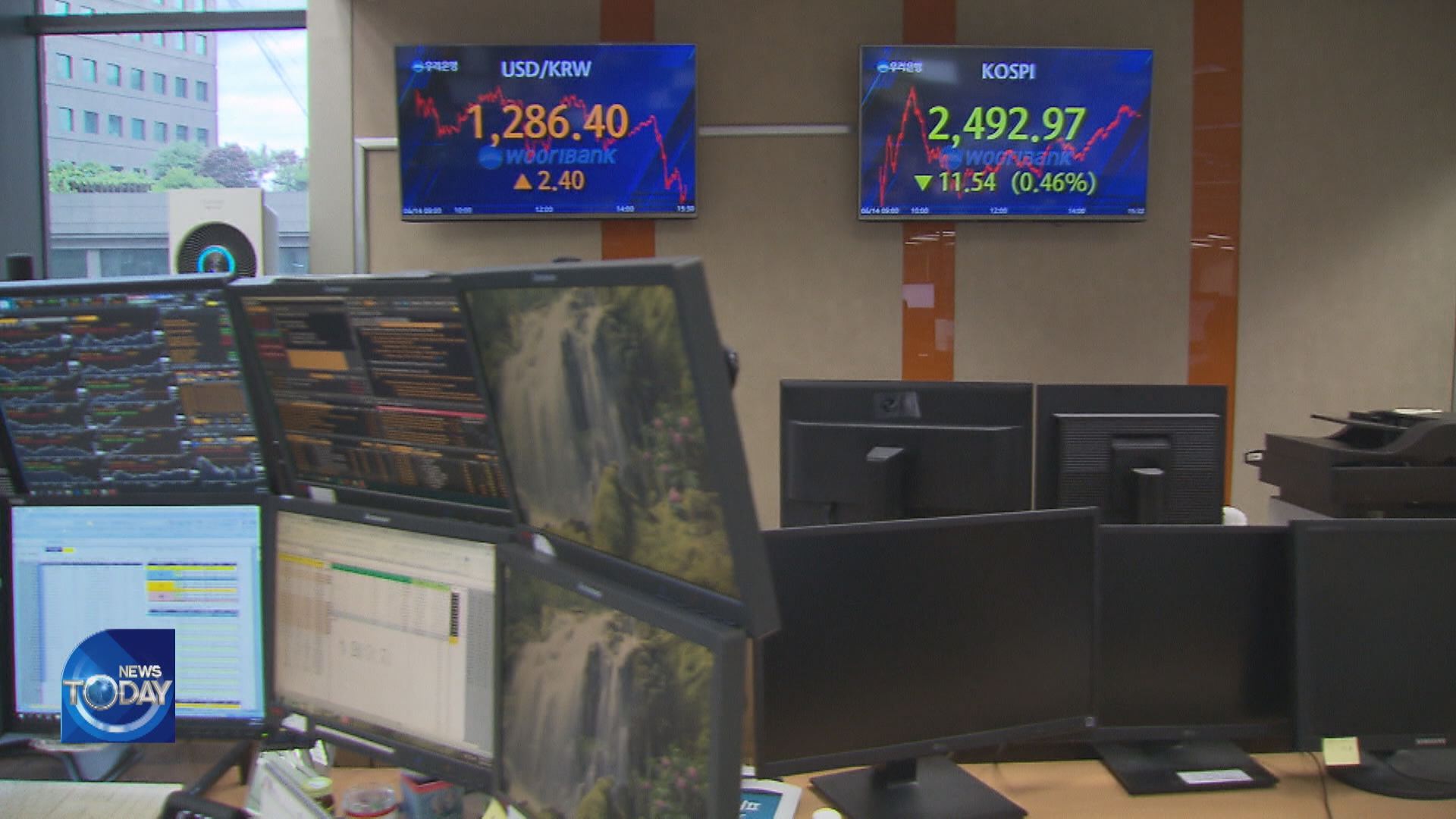 SHARP INCREASE IN FOREIGN EXCHANGE RATES