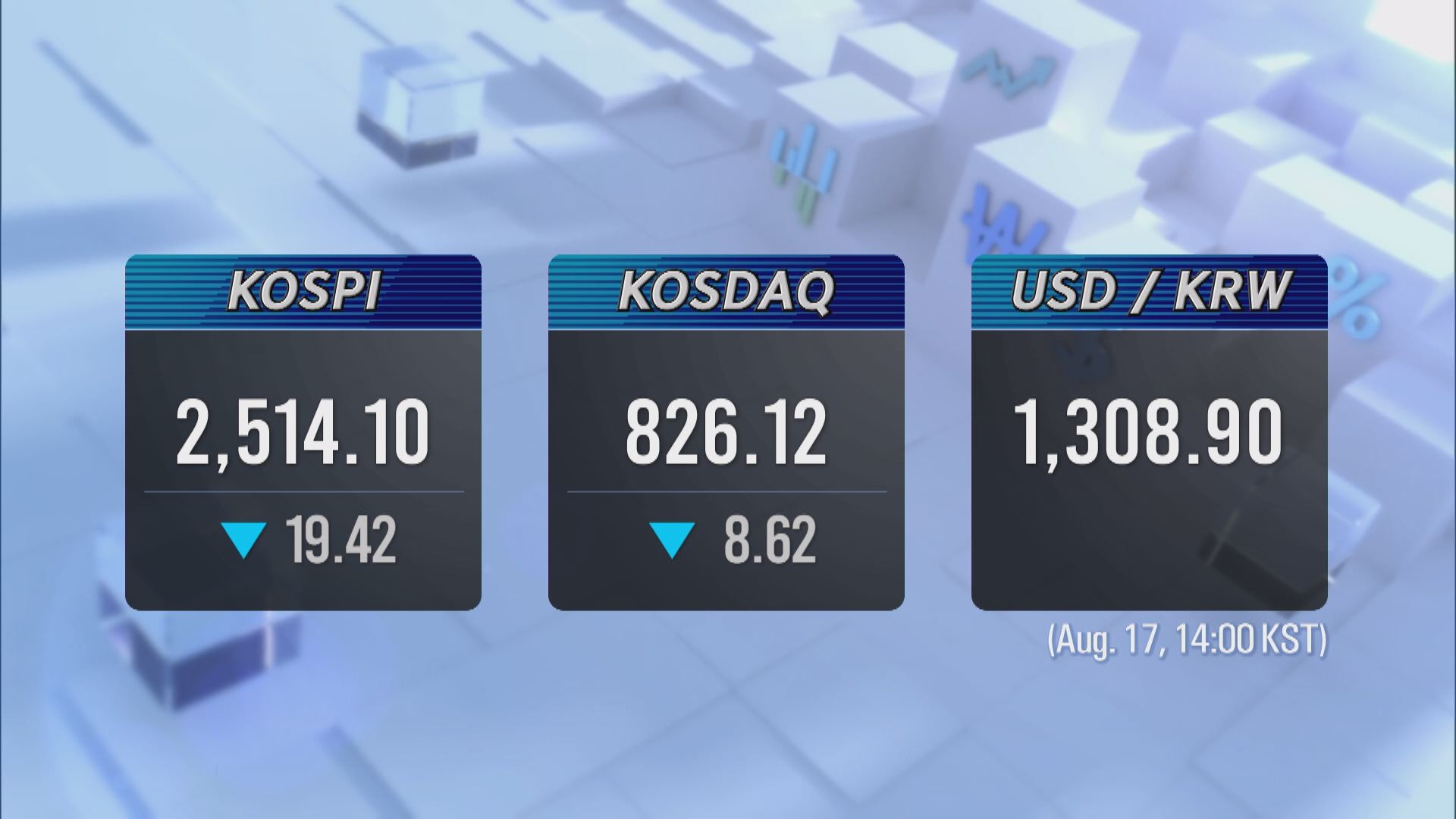 KOSPI 2,514.10 KOSDAQ 826.12