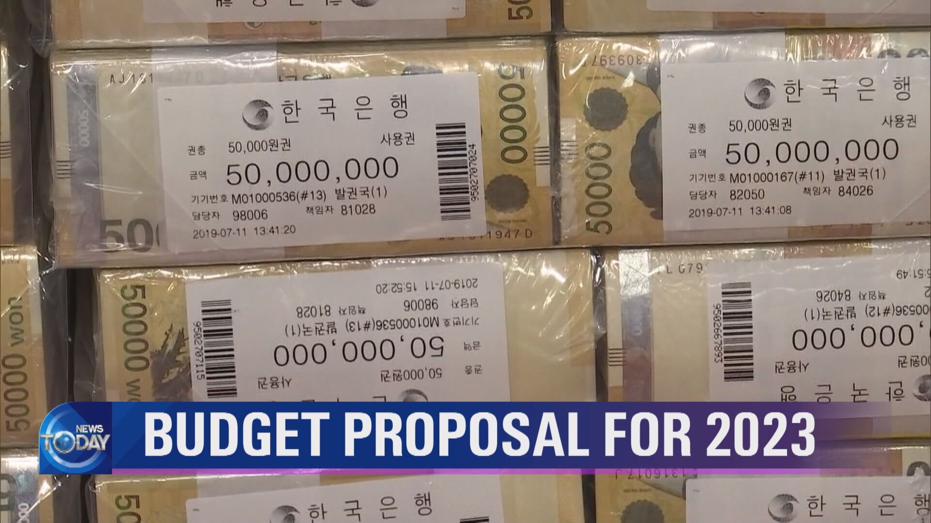 BUDGET PROPOSAL FOR 2023