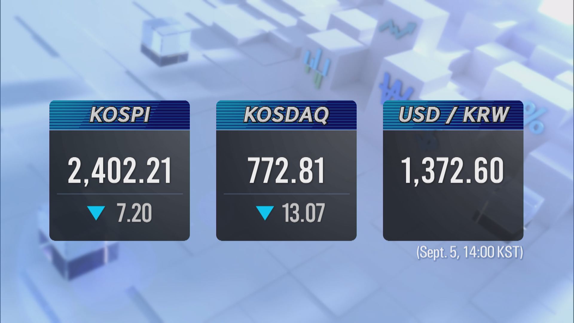 KOSPI 2,402.21 KOSDAQ 772.81