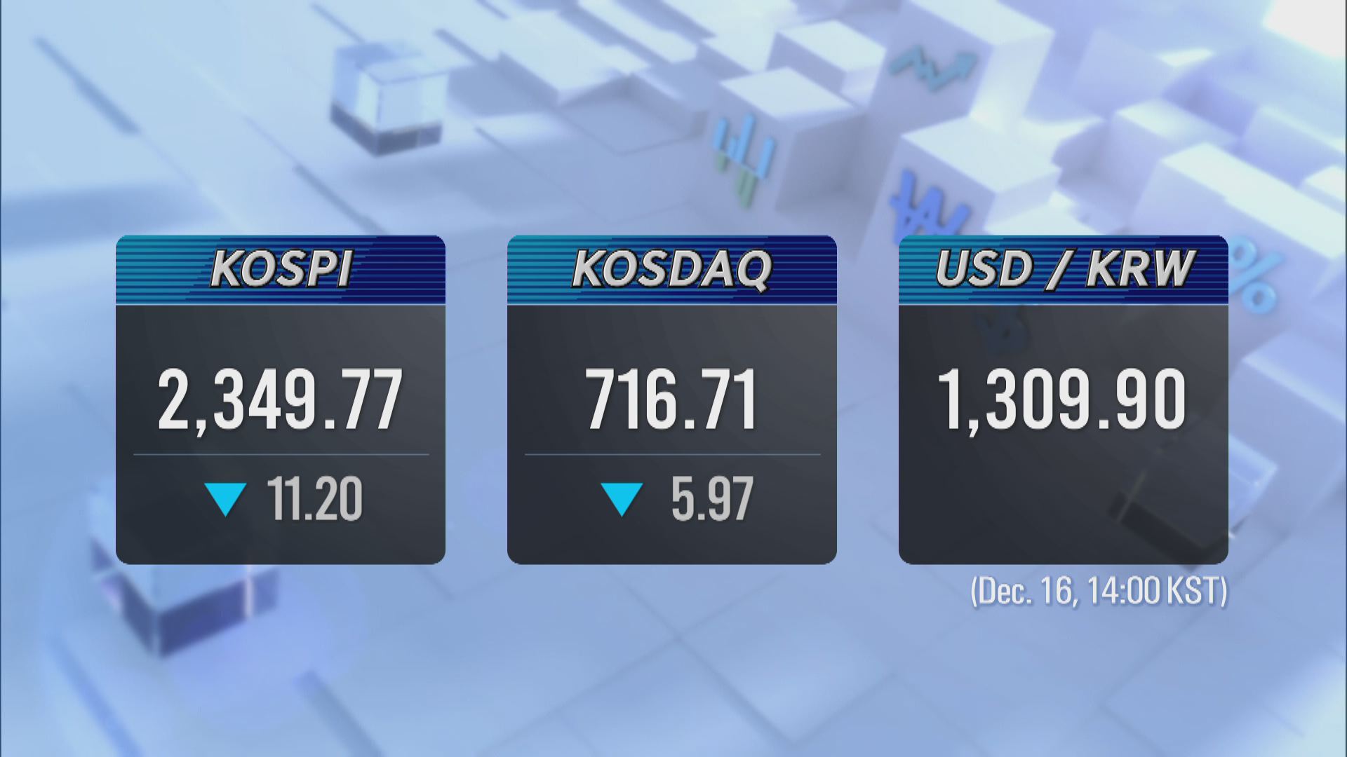 KOSPI 2,349.77 KOSDAQ 716.71